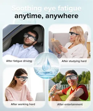 LC-dolida Eyespa Mist Mask Steam Eye Mask for Dry Eyes Heated Eye Care Device Eye Heated Nano Mist Spraye Portable Warm Compress Eyes Mister for Eyelid Eye Skin SPA Eye Steam Relief Dry Eye and Stye