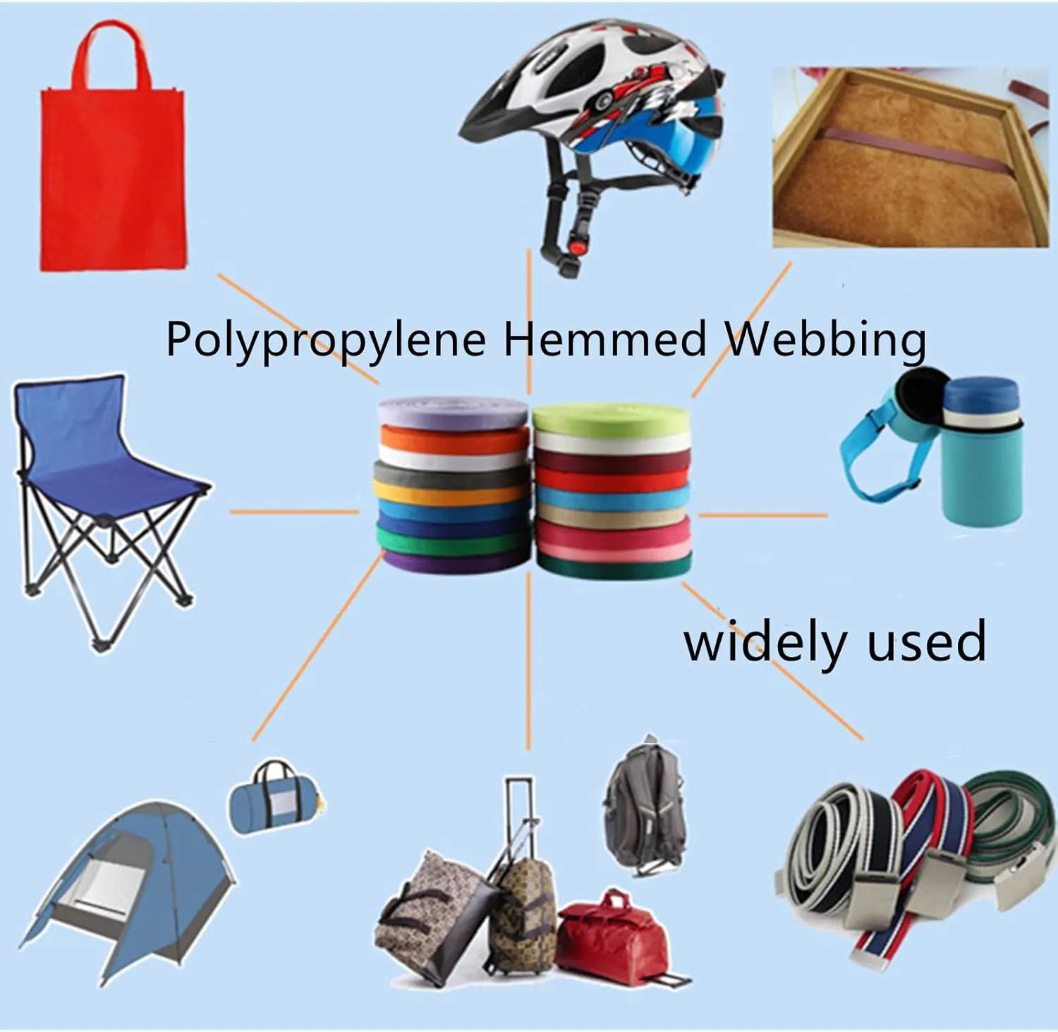 Lightweight Polypropylene Webbing - Poly Strapping for Bags, Backpack, Pet Collars, Crafting DIY, 10 Yards/Lot