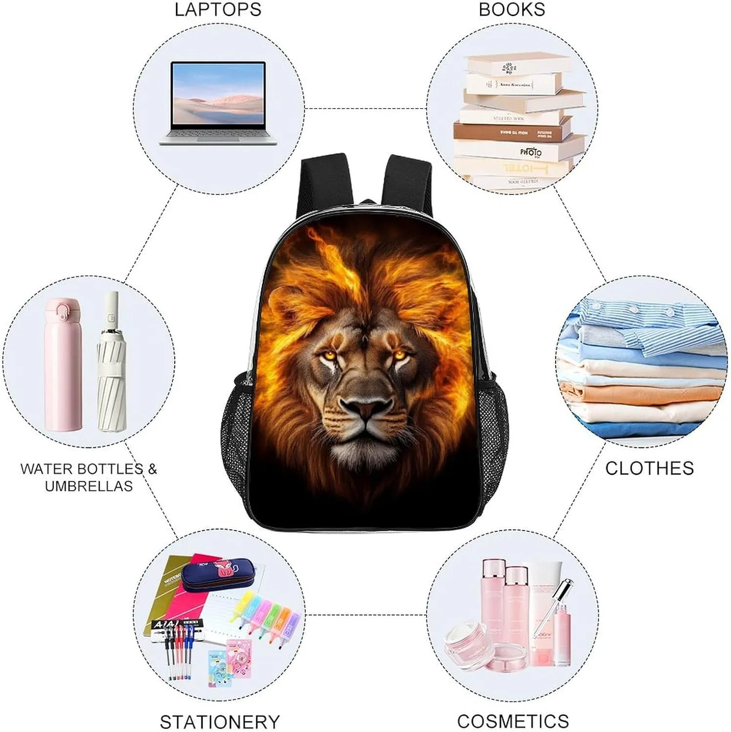 Lightweight Rucksacks for Camping Picnic Cycling - Large Capacity Multipurpose Transparent Carry On Bag, Cool Fire Lion Art Travel Hiking & Camping Rucksack