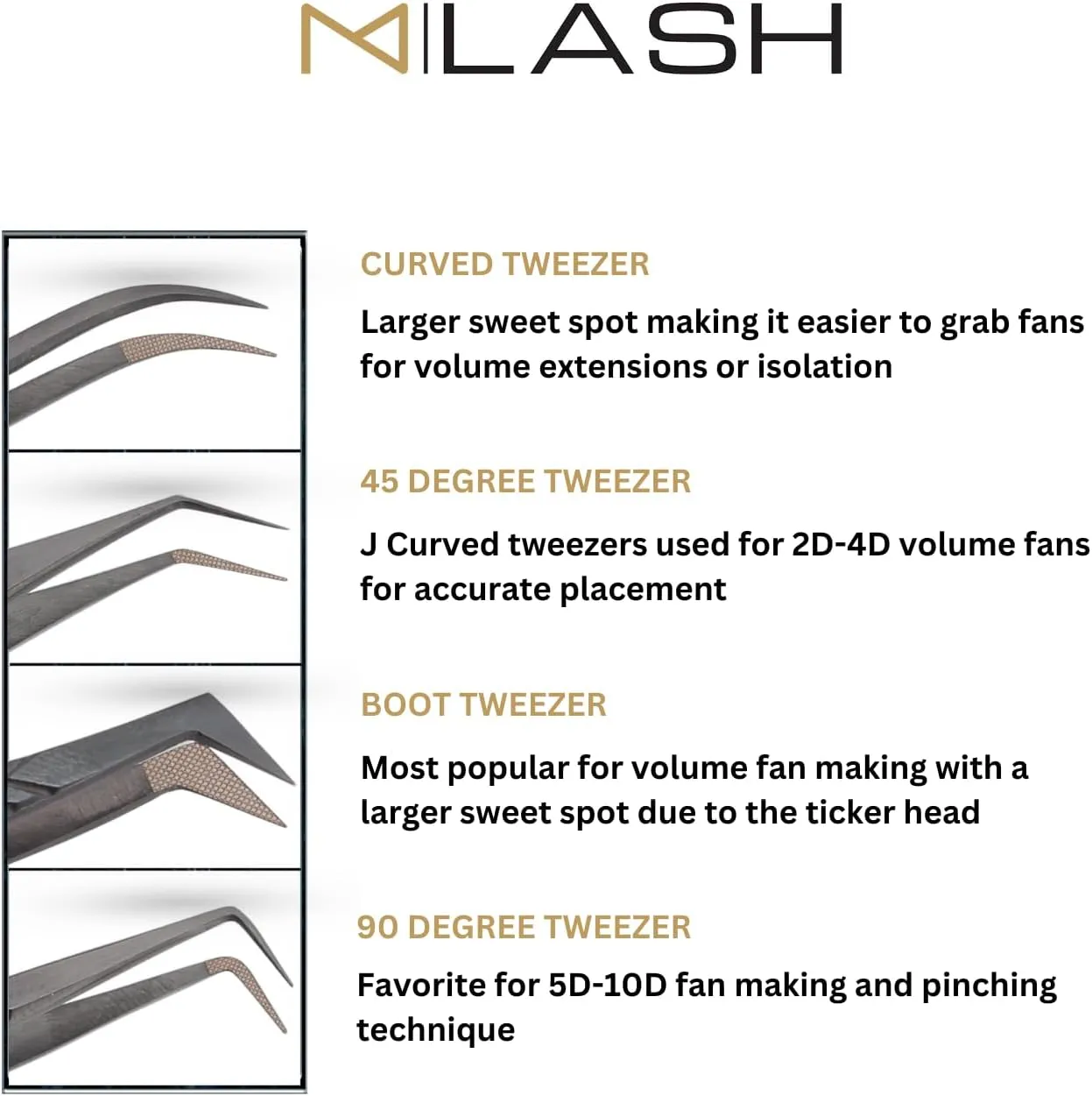 M LASH Tweezers for Eyelash Extensions - Professional Lash Extension Tweezers (Set of 4) - Fiber Tip, Japanese Steel, Diamond Grip (White)