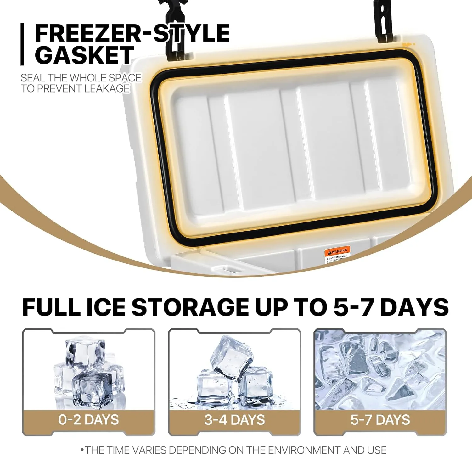 MADOG Portable Beach Cooler, Leak-Proof Travel Hard Cooler for 5-7 Days Ice Retention, LLDPE Portable Compact Coolers, Great for Beach, Picnic, Fishing and Camping