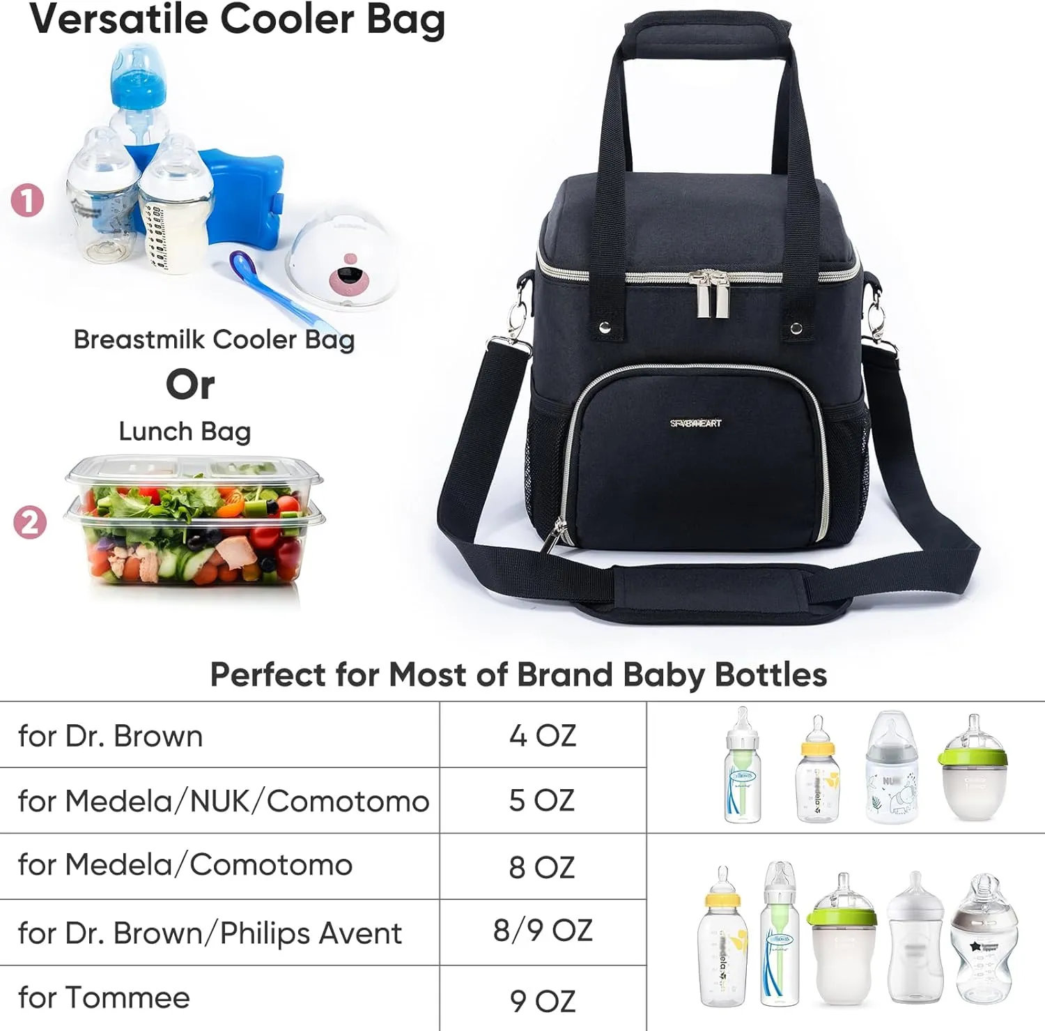 Mam Breastmilk Cooler Bag with Ice Pack for 4 Bottles - See-through Breast Pump Bag for Baby Bottles 4oz-9oz