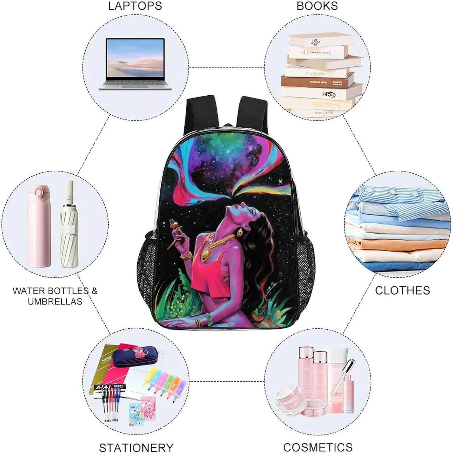 Men Women Transparent Trippy Galaxy Women Rainbow Art Daypack Big Capacity Shoulder Bag With Adjustable Shoulder Straps for Camping Travel Walking Cycling