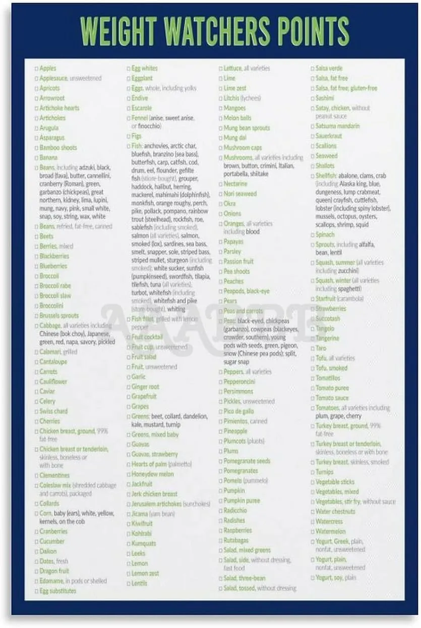 MJFHERQ Weight Watchers Zero Point Foods Poster Weight Watchers Points List Foods Chart (5) Canvas Painting Posters And Prints Wall Art for Living Room Bedroom Decor 08x12inch(20x30cm), Unframe-style