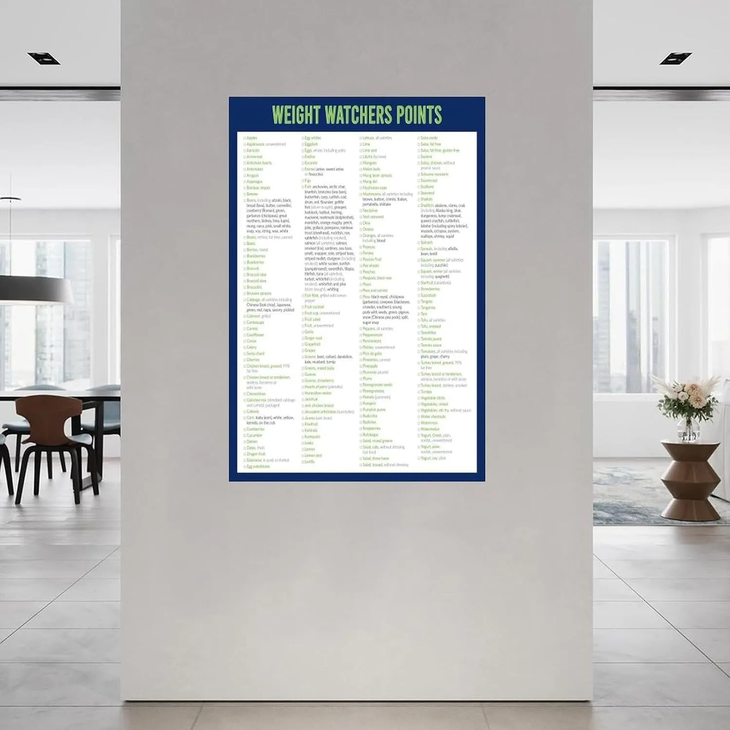 MJFHERQ Weight Watchers Zero Point Foods Poster Weight Watchers Points List Foods Chart (5) Canvas Painting Posters And Prints Wall Art for Living Room Bedroom Decor 08x12inch(20x30cm), Unframe-style