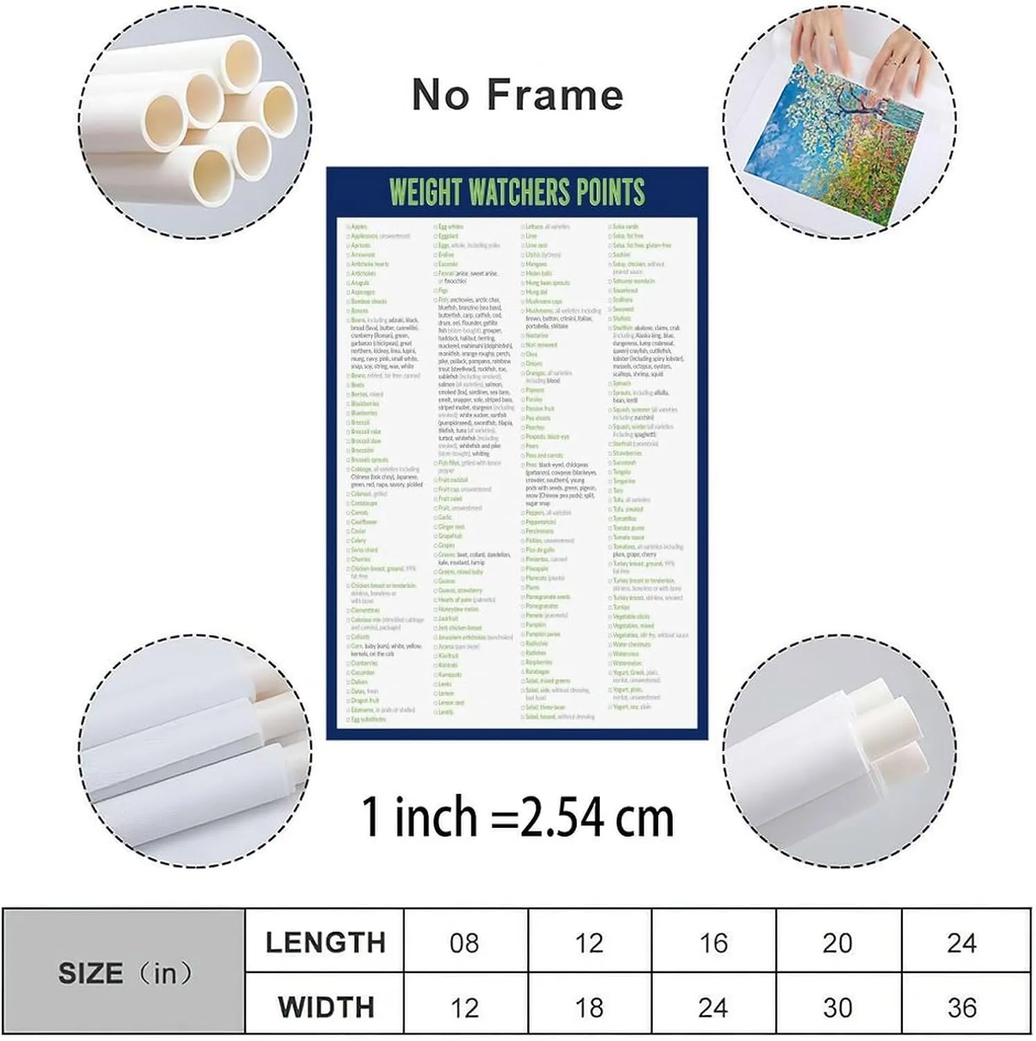 MJFHERQ Weight Watchers Zero Point Foods Poster Weight Watchers Points List Foods Chart (5) Canvas Painting Posters And Prints Wall Art for Living Room Bedroom Decor 08x12inch(20x30cm), Unframe-style
