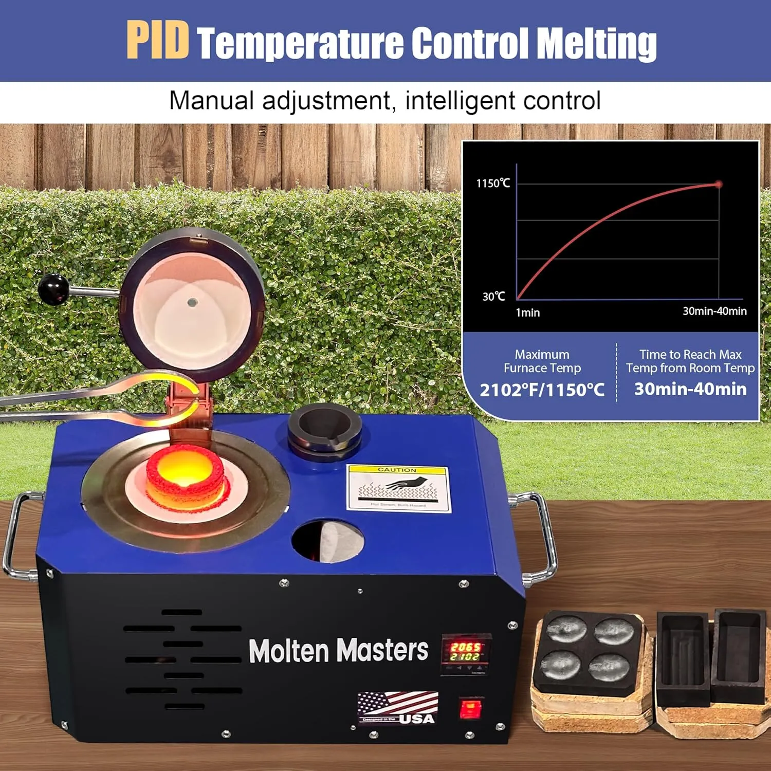 MMasters 3KG Electric Melting Furnace, 1600W 2102℉ Digital Temp Control Gold Smelting Furnace Kit Foundry Kiln with Graphite Crucible & Ingot Molds for Melt Scrap Metal, Silver, Aluminum (Blue Pro)