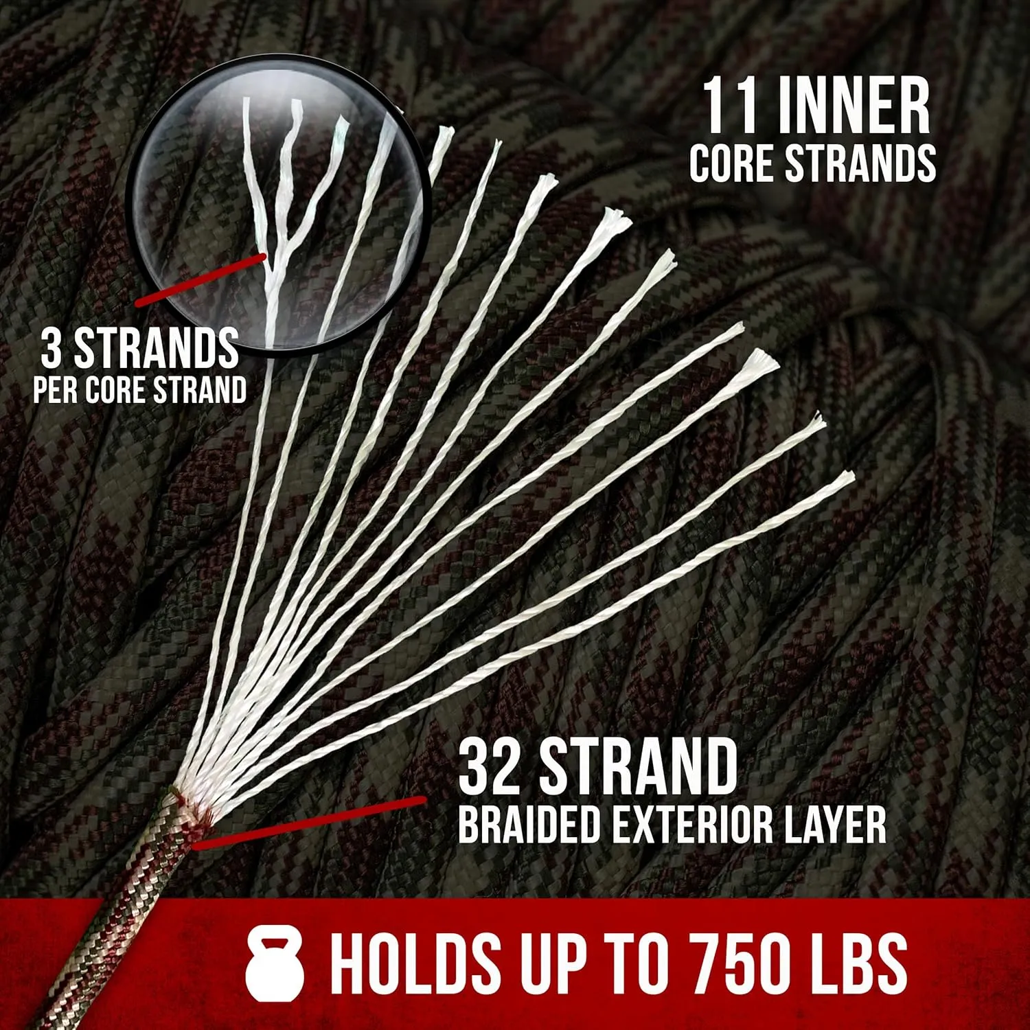 Mossy Oak Paracord 750 – Heavy Duty Nylon Paracord – Survival Rope, Ideal for Camping, Hunting, Fishing, Crafting & DIY Use – Thin Parachute Cord - 4mm Diameter