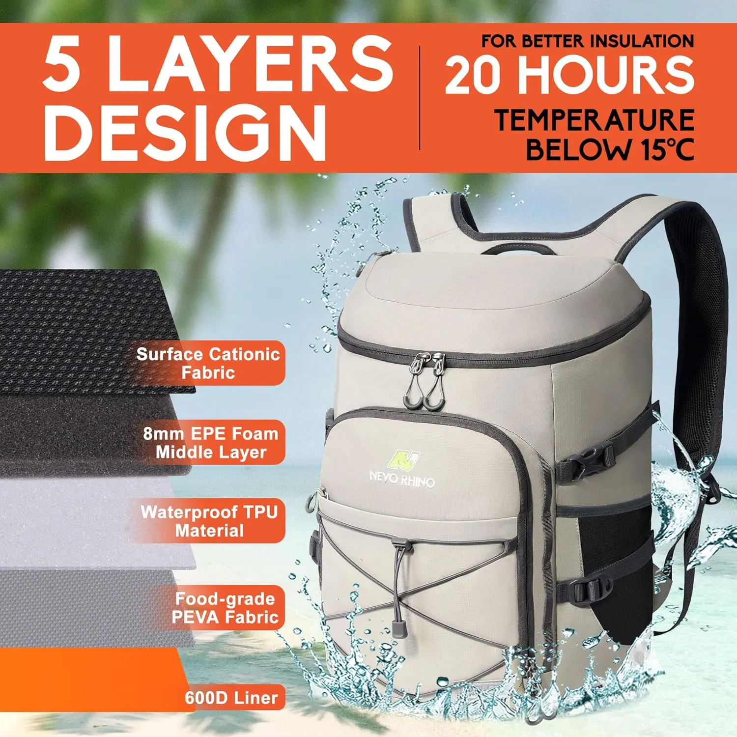 N NEVO RHINO Insulated Backpack Cooler - 36/54 Can Capacity, Waterproof Leak-Proof Lightweight Multi-Functional & Spacious， Ideal for Camping, Travel, Beach, Picnics， Lunch & Day Trips