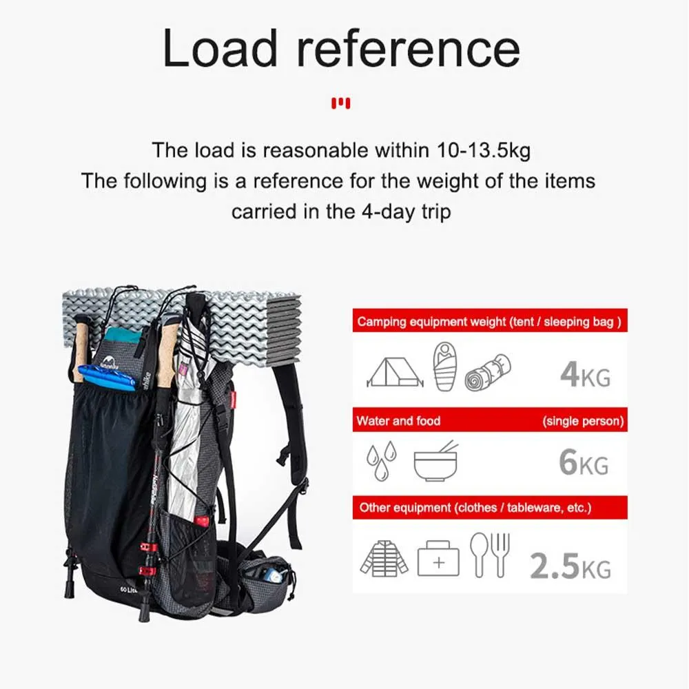 Naturehike Rock 60L 5L Hiking Backpack NH19BP095
