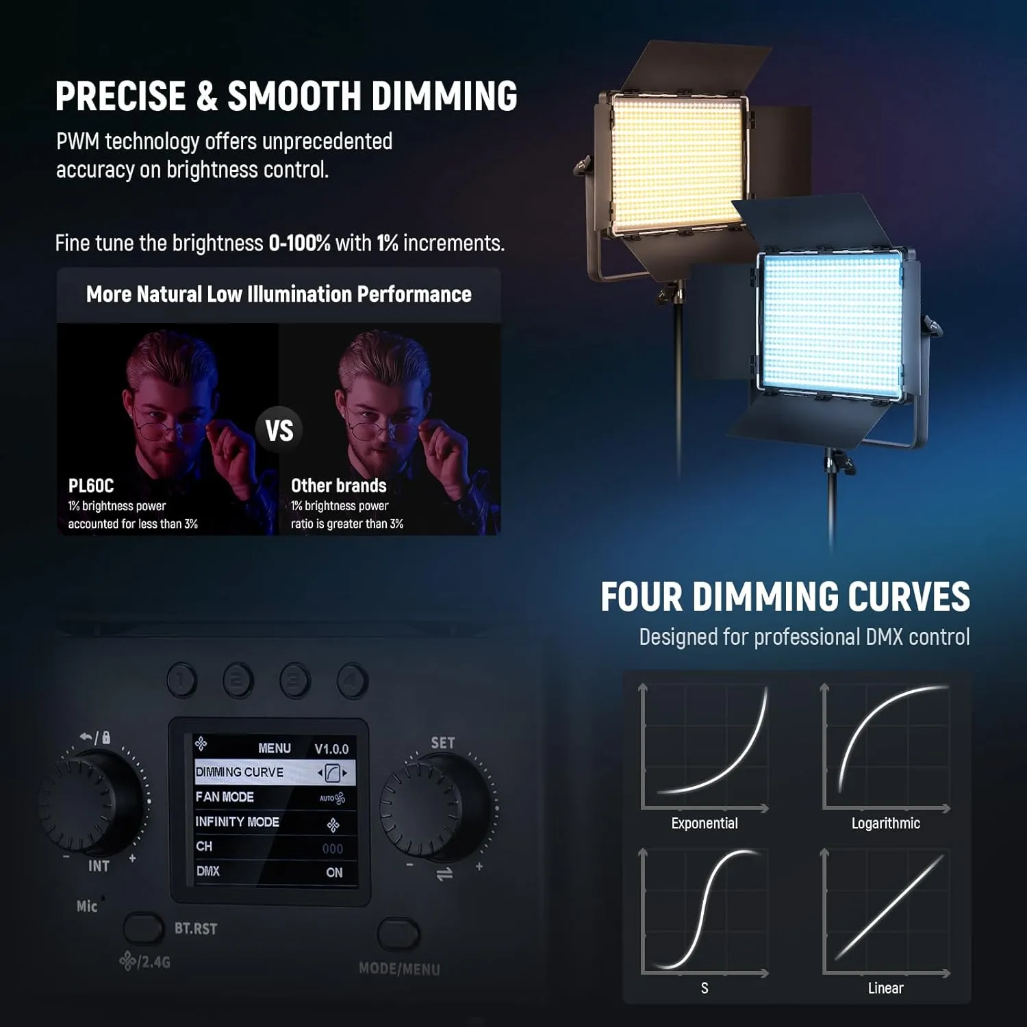 NEEWER 2 Pack PL60C RGB LED Panel Video Light Kit with 6.6ft/2m Spring Cushioned Tripod Stands/Bag, APP/2.4G/DMX Control, 60W 2500-10000K Pro Photography Studio Recording Streaming Key Lighting