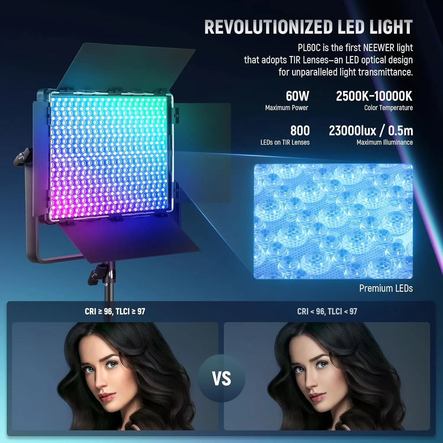 NEEWER 2 Pack PL60C RGB LED Panel Video Light Kit with 6.6ft/2m Spring Cushioned Tripod Stands/Bag, APP/2.4G/DMX Control, 60W 2500-10000K Pro Photography Studio Recording Streaming Key Lighting
