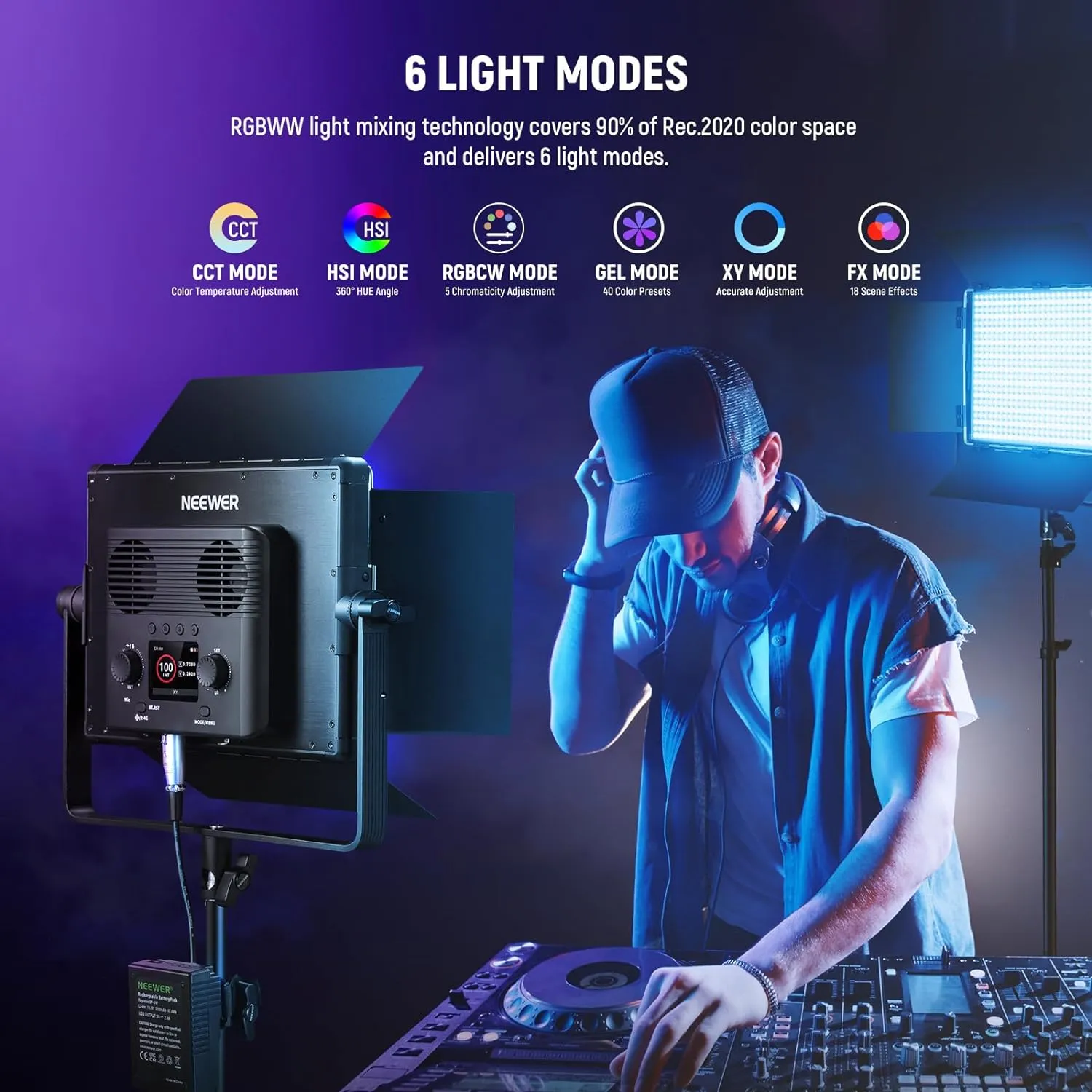 NEEWER 2 Pack PL60C RGB LED Panel Video Light Kit with 6.6ft/2m Spring Cushioned Tripod Stands/Bag, APP/2.4G/DMX Control, 60W 2500-10000K Pro Photography Studio Recording Streaming Key Lighting