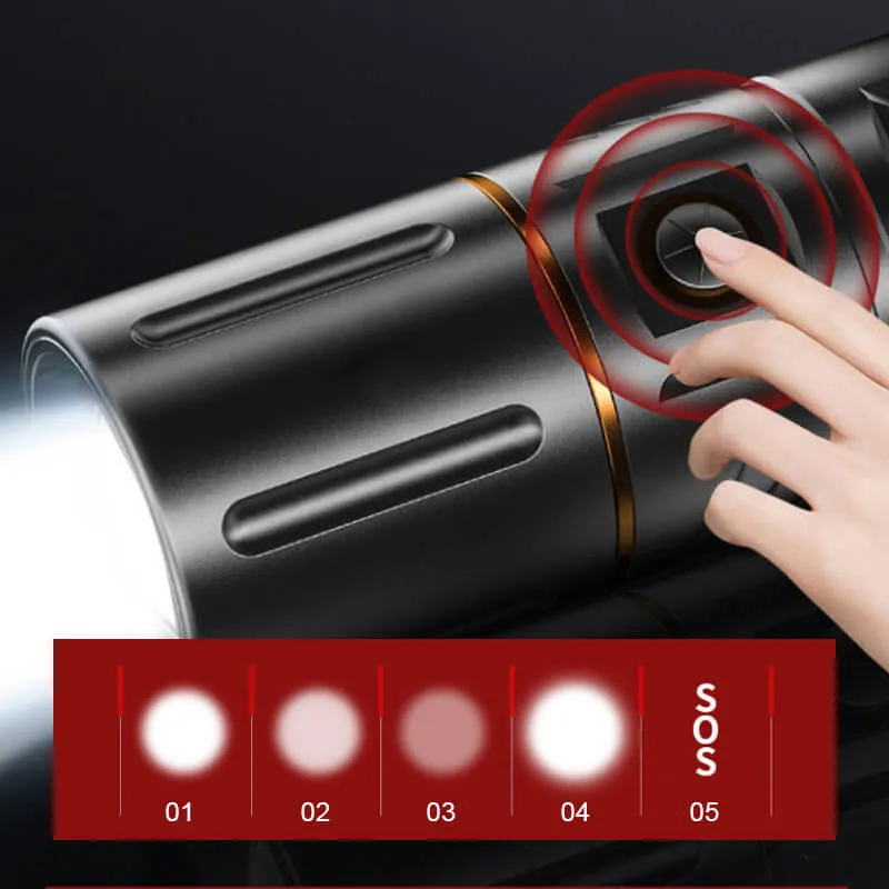 Nice gift*5 Modes Strong Flashlight