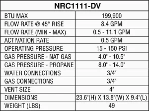 Noritz NRC111DVLP Indoor Direct Vent (Standard Vent Convertible), max. 199,900 Btuh, 11.1 GPM - Liquid Propane