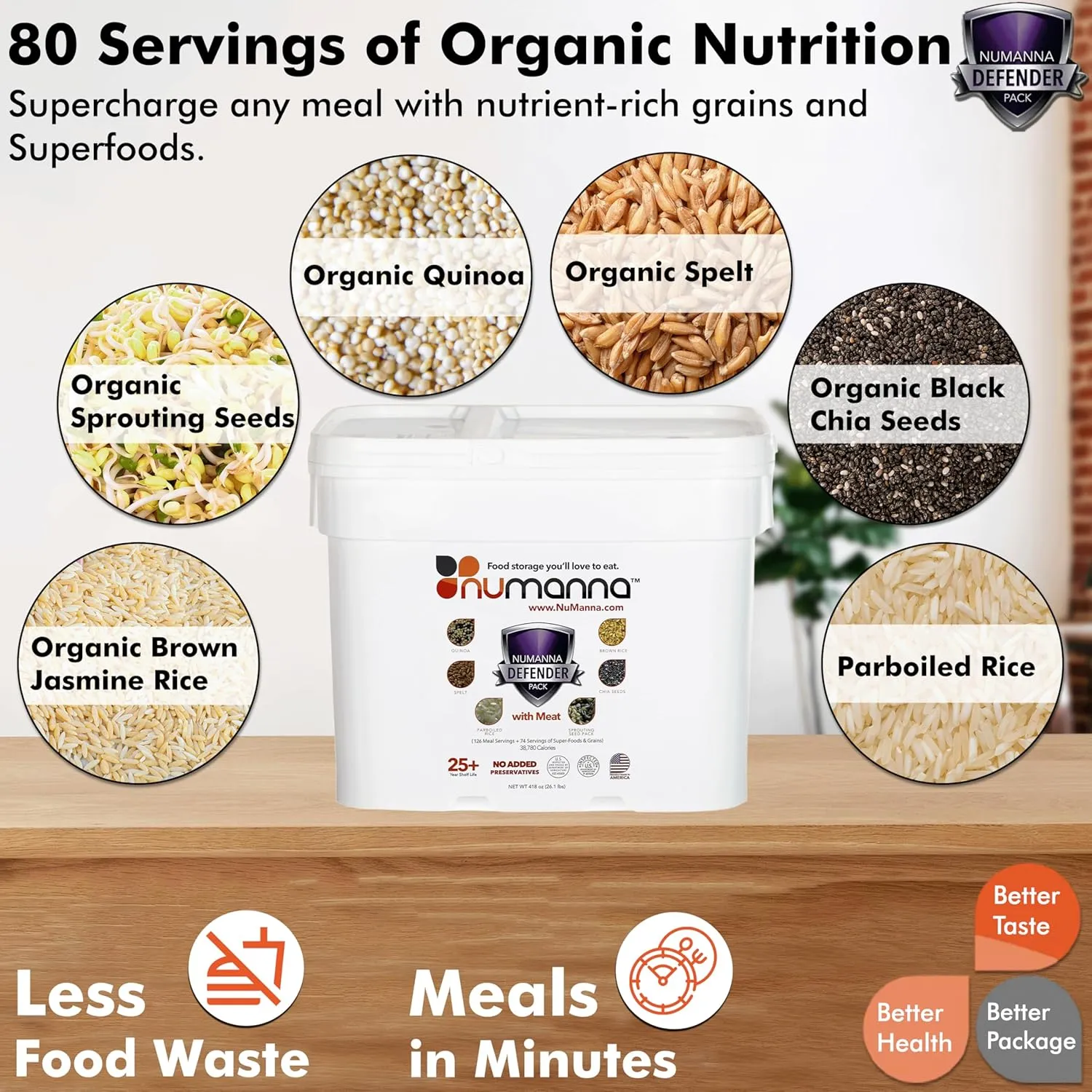 Numanna Mega Defender Pack with Meat Buckets 1296 Servings Protein Survival Pack 38,780 Calories Per Bucket Easy to Prepare Emergency Food No Added Preservatives Made In USA 25  Year Shelf Life
