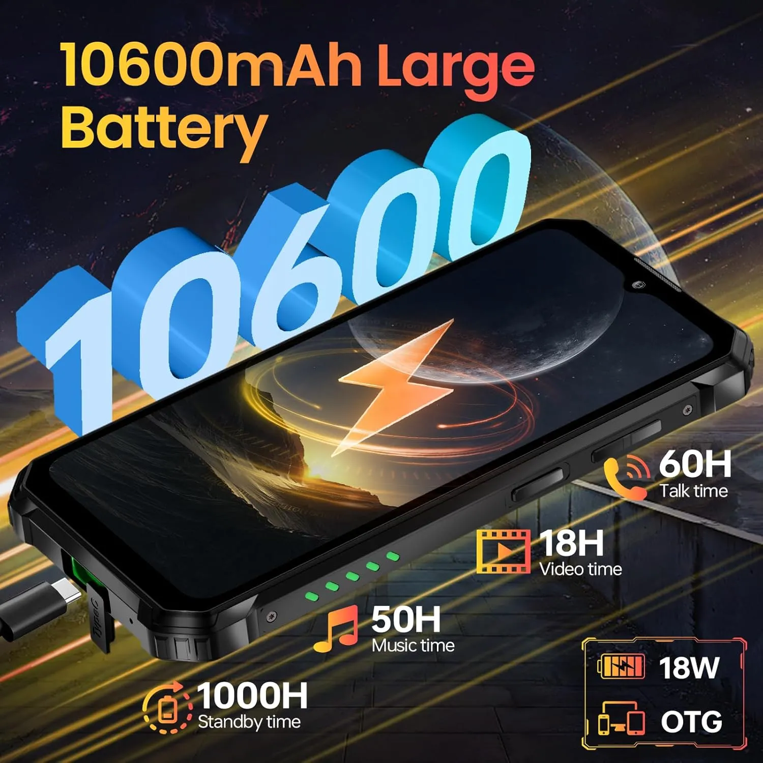 OUKITEL WP28E Rugged Phone Unlocked, 10600mAh Battery Cell Phone, 6.52" Screen Smartphone, 64GB/1TB, 13MP Camera, Dual SIM Android 14, Waterproof, NFC/OTG/GPS/T-Mobile