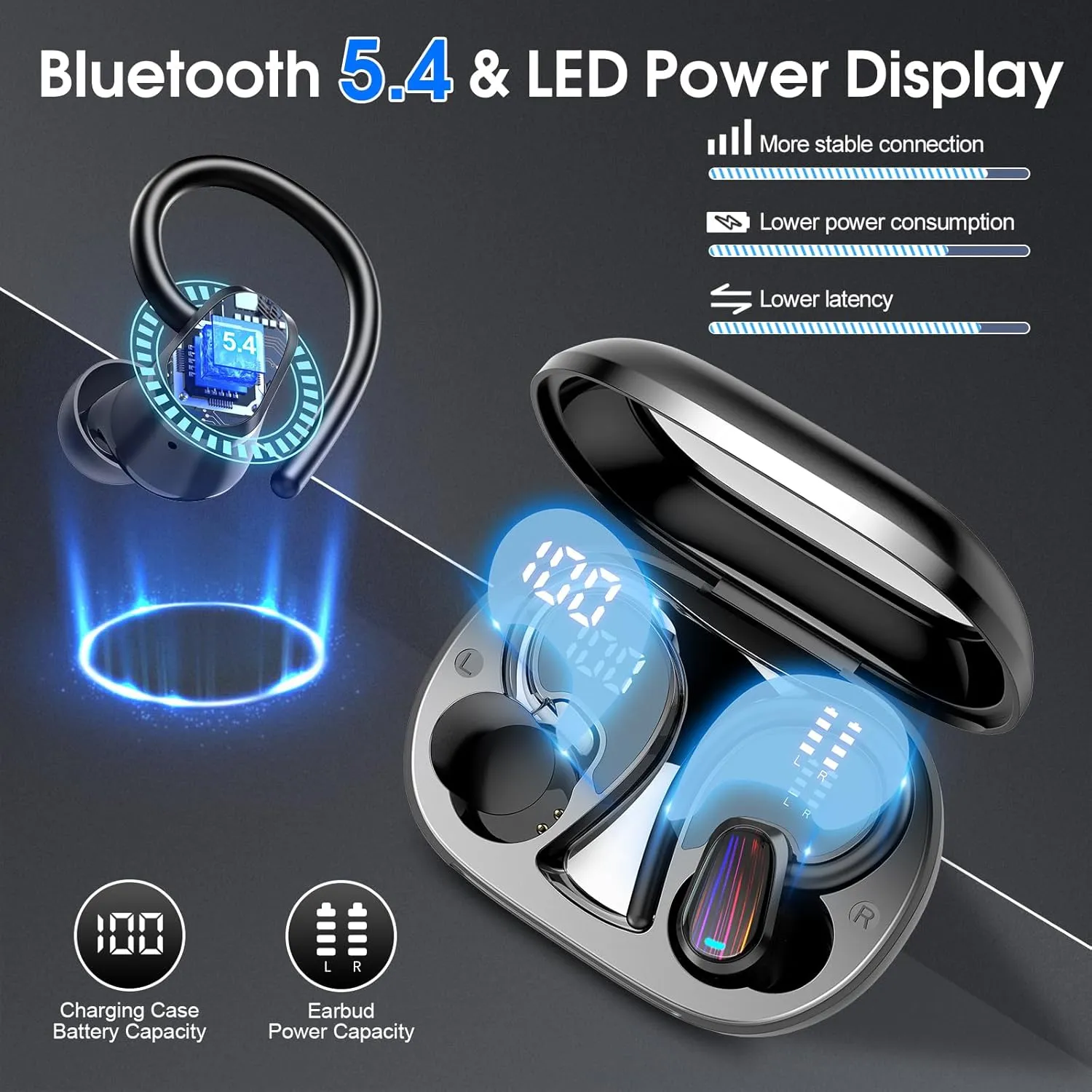 OYIB Wireless Earbuds Bluetooth 5.4 Headphones Sport, Stereo Deep Bass Bluetooth Earbuds with Earhooks, 50H Over Ear Bud with ENC Mic, IP7 Waterproof Wireless Earphone for Workout/Running, Deep Black