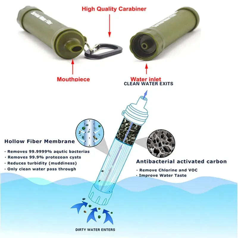 Personal Water Purifiers Water Filter Survival Kit with Whistle Compass Hiking Straw for Safety and Survival Camping Supplies