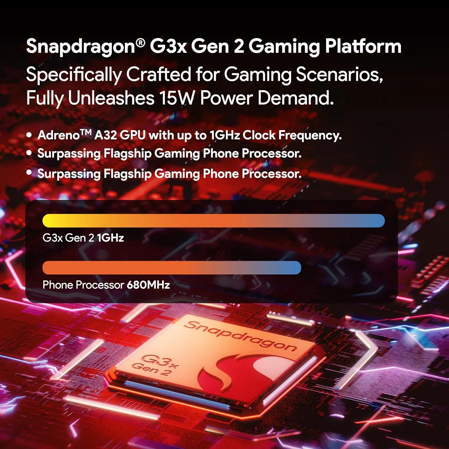 Pocket S Android Handheld Gaming Device - 6" 2K Borderless IPS Display, Snapdragon G3x Gen 2, 16GB RAM, 1TB Storage, Master Controller, VC Cooling, Android 13, Retro Power