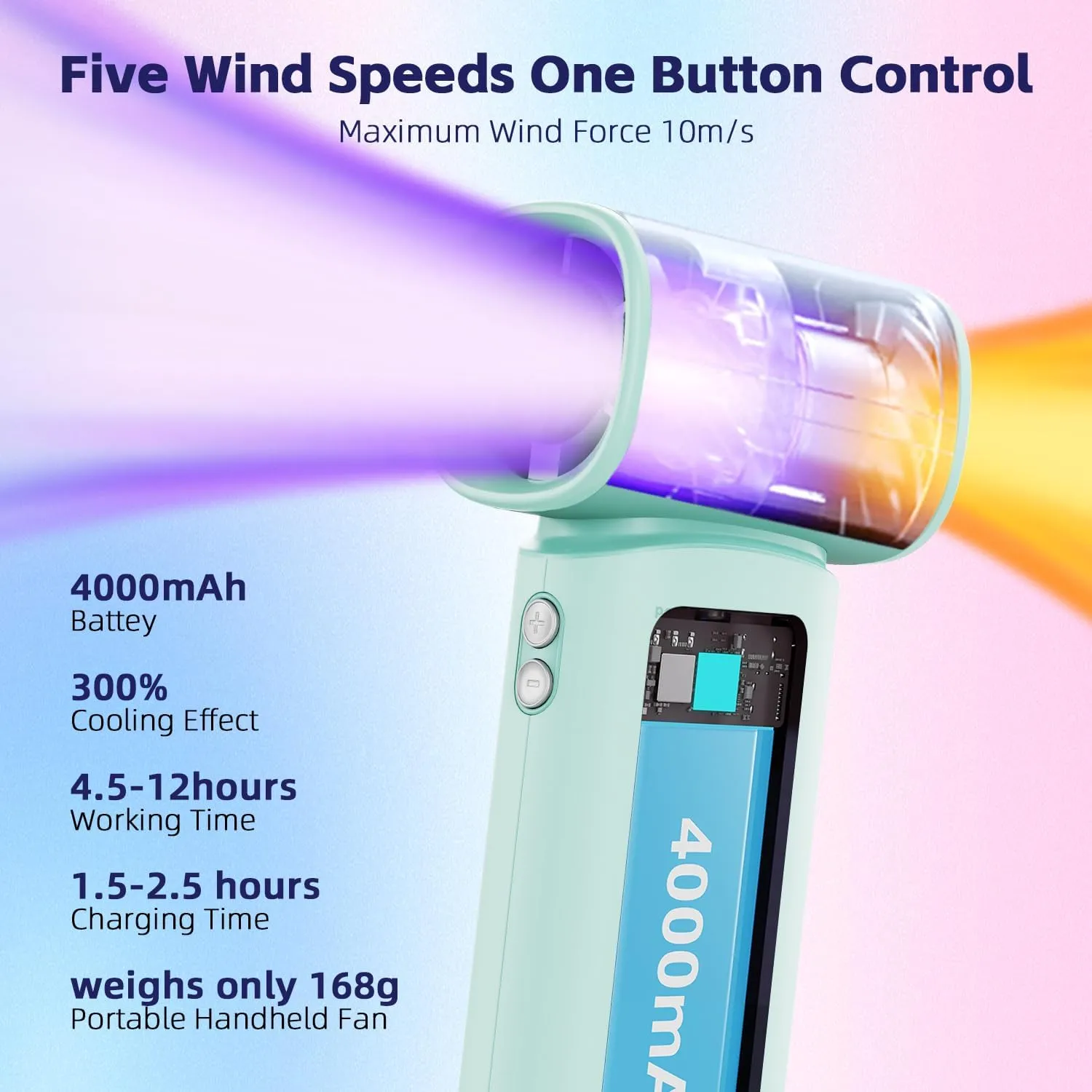 Portable Handheld Turbo Fan,100 Speeds Adjustable Mini Personal Fan, 4000mAh USB Rechargeable Battery Operated, LED Display,Gifts for Women Men Travel/Camping/Outdoor (Green)