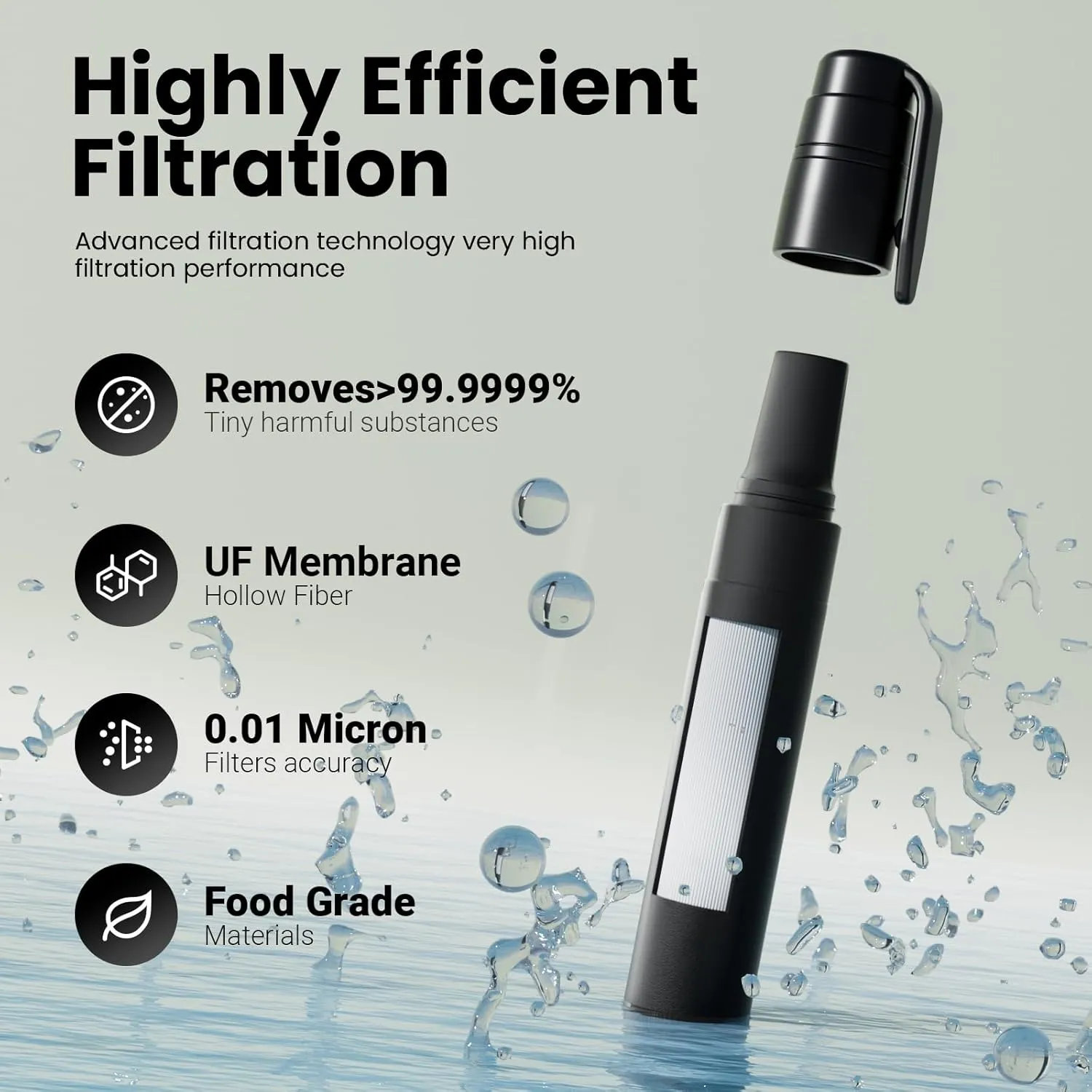 Portable Water Filter Straw Survival, Essential Camping & Hiking Gear, Water Purification Straw for Travel, Biking and Emergency Preparedness