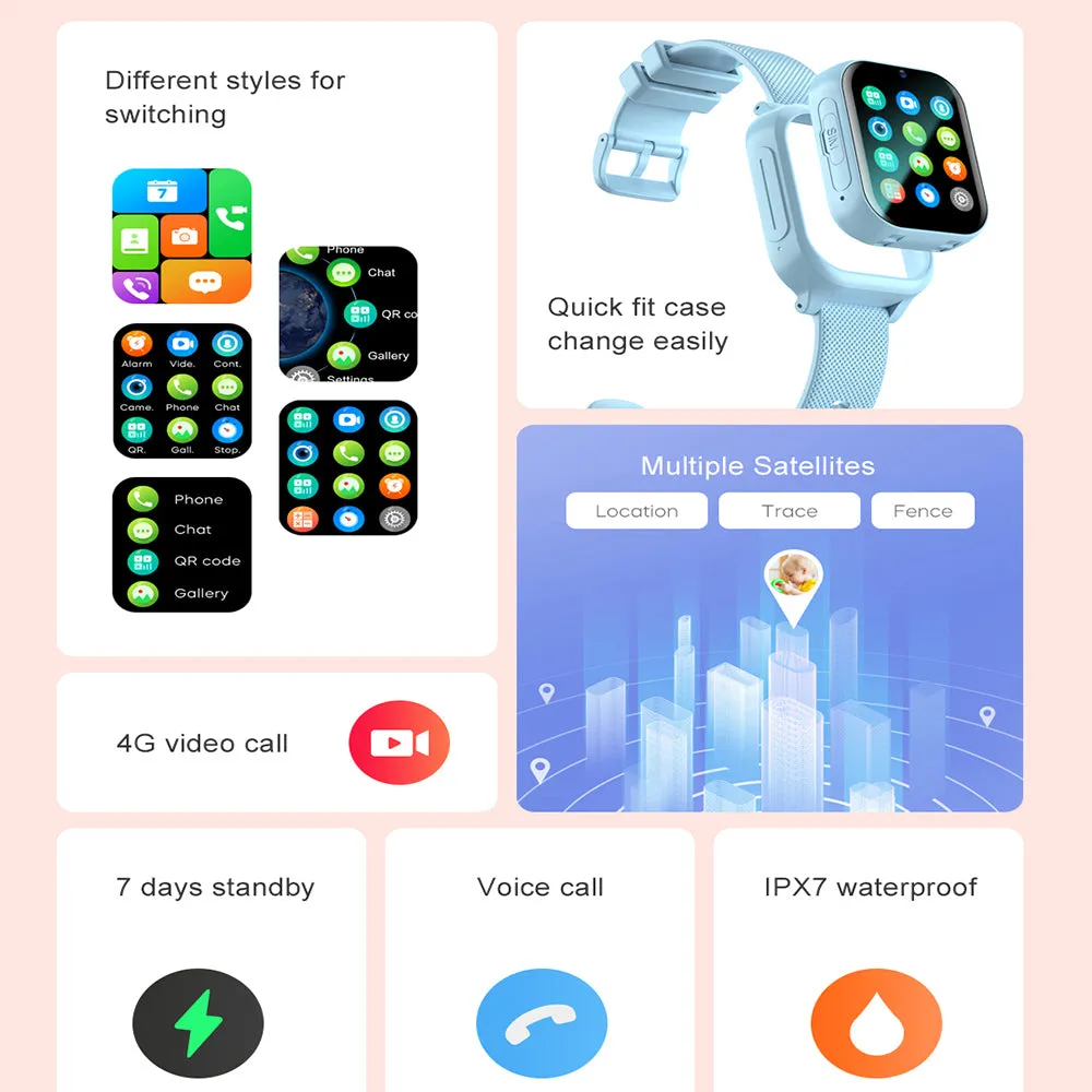 Premium 4G Kids Smartwatch – GPS Tracker, Video Call, SOS, WiFi, Camera, Voice Monitor, Waterproof, 700mAh Battery, Child Phone Watch with Location Tracking