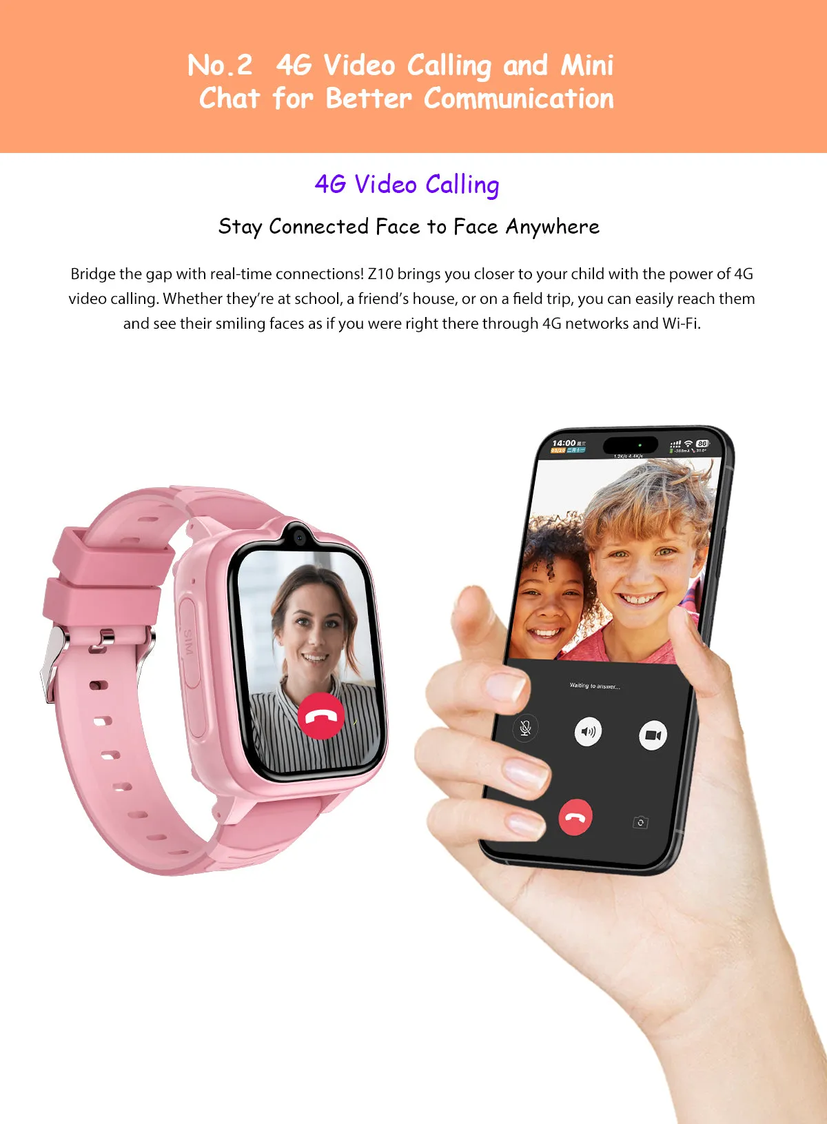 Premium 4G Kids Smartwatch – GPS Tracker, Video Call, SOS, WiFi, Camera, Voice Monitor, Waterproof, 700mAh Battery, Child Phone Watch with Location Tracking