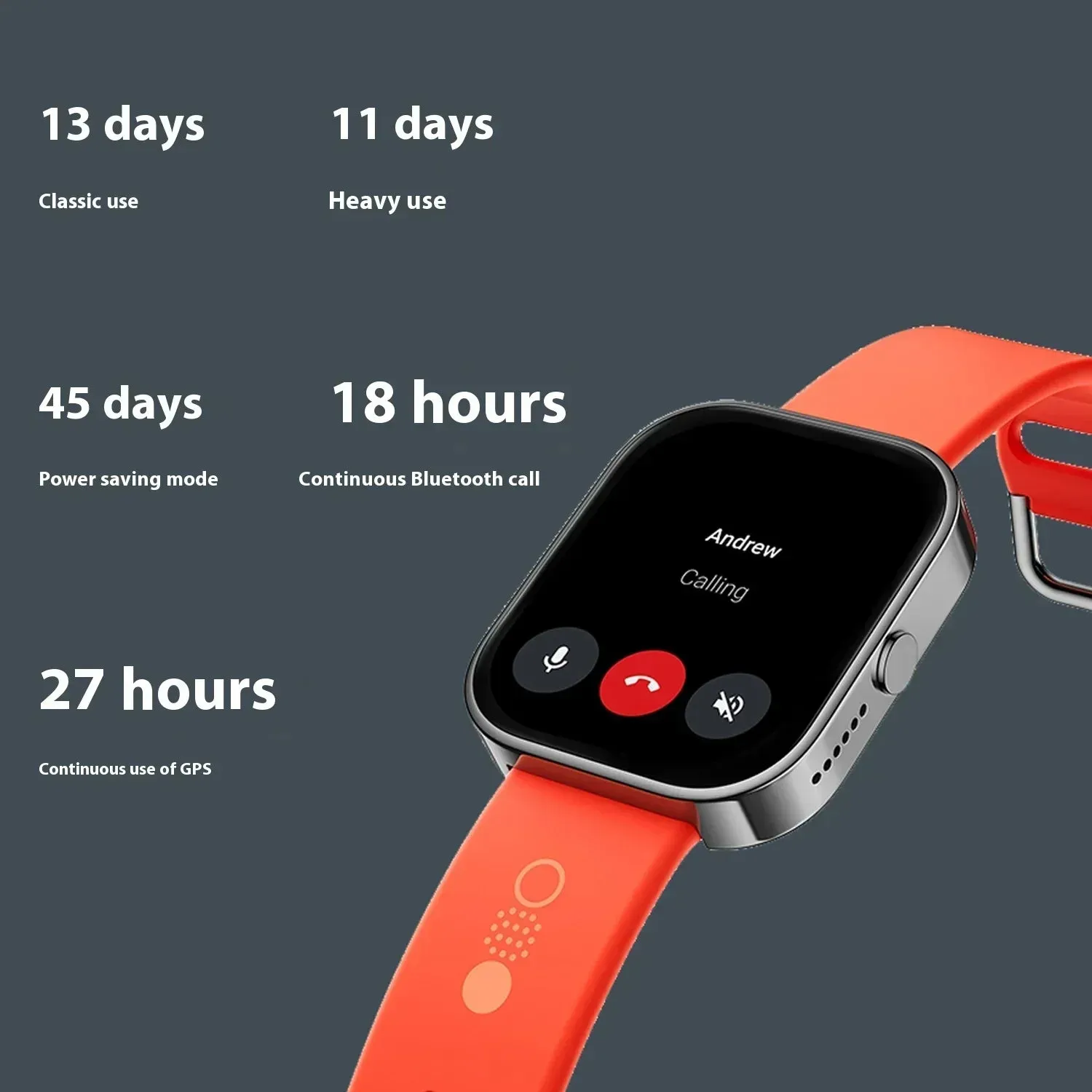 Premium GPS Smartwatch for Men – 1.96" AMOLED Display, Bluetooth 5.3, AI Noise Reduction, Multi-System GPS, Heart Rate & Blood Oxygen Monitoring, IP68 Waterproof, Custom Watch Faces, 13 Days Battery Life