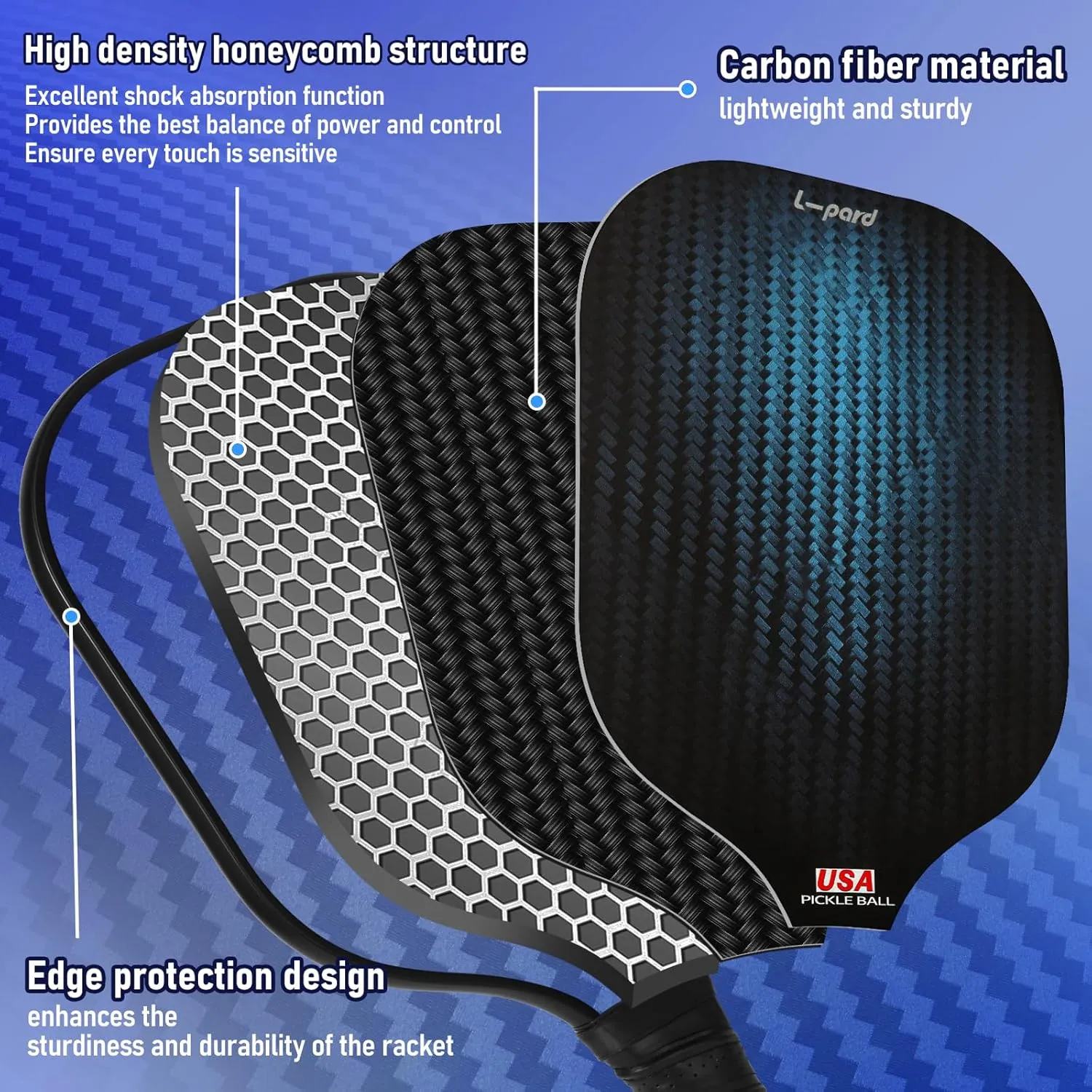 Premium Pickleball Set - Carbon Fiber Material -Includes 2 Pickleball Paddles, Perfect for Men and Women - Ideal Pickleball Gifts for Players