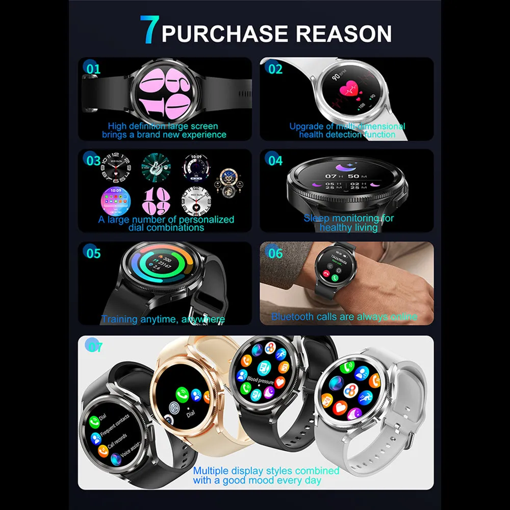 Premium Smartwatch for Samsung Galaxy Watch6 Classic – GPS, Sports Modes, Heart Rate, Bluetooth Call, Waterproof, Health Monitoring, 1.46" Touchscreen, Fitness Tracker 2024