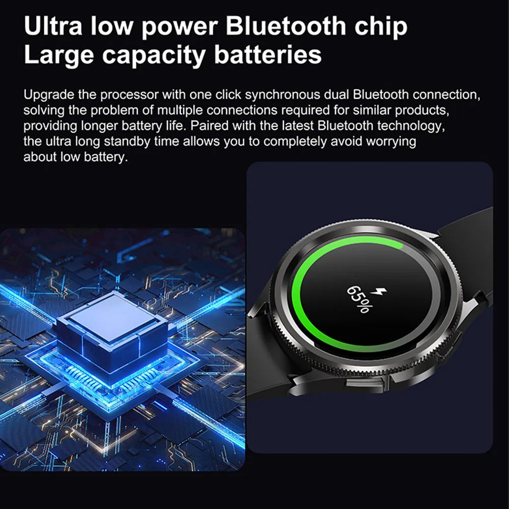 Premium Smartwatch for Samsung Galaxy Watch6 Classic – GPS, Sports Modes, Heart Rate, Bluetooth Call, Waterproof, Health Monitoring, 1.46" Touchscreen, Fitness Tracker 2024