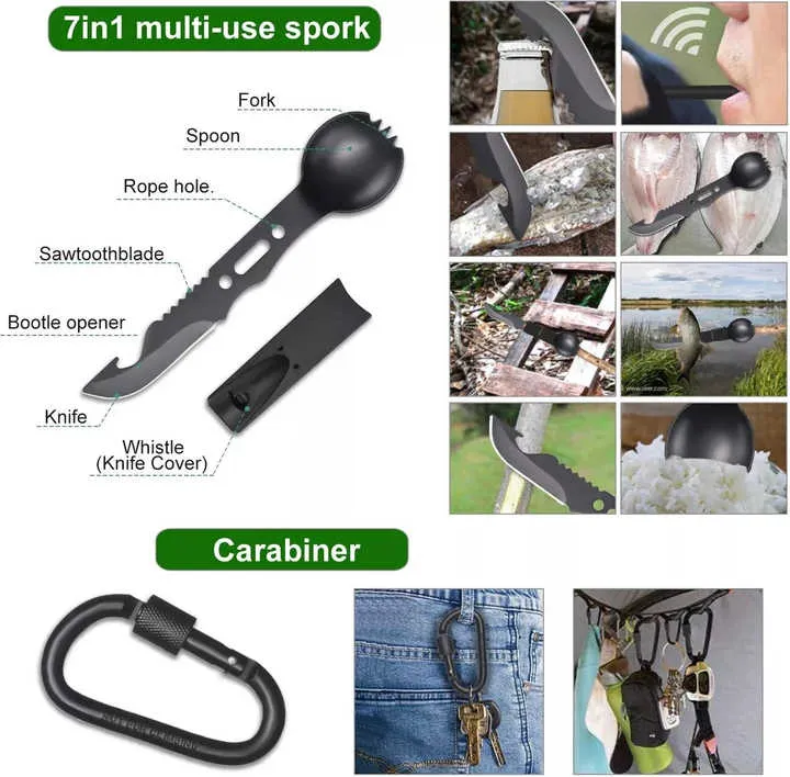 PrepPro 30-in-1 Compact Essentials Kit