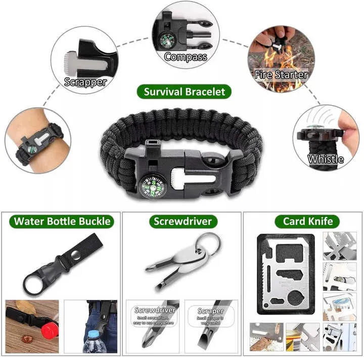 PrepPro 30-in-1 Compact Essentials Kit