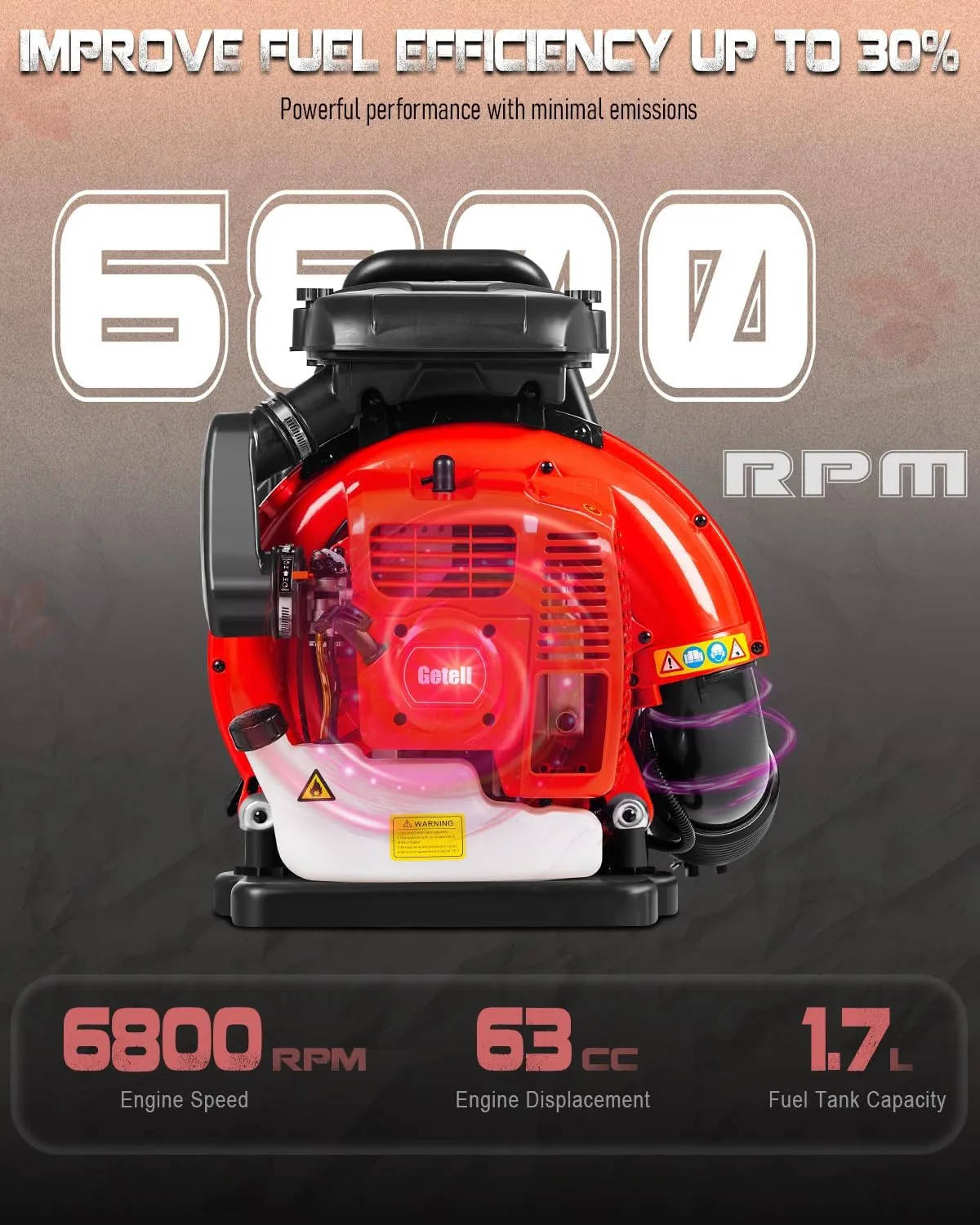 Professional Gas Powered Backpack Leaf Blower – 2-Stroke High-Performance 63CC/665 CFM Blower System with Comfort Design for Complete Property Maintenance (GB655 PRO)