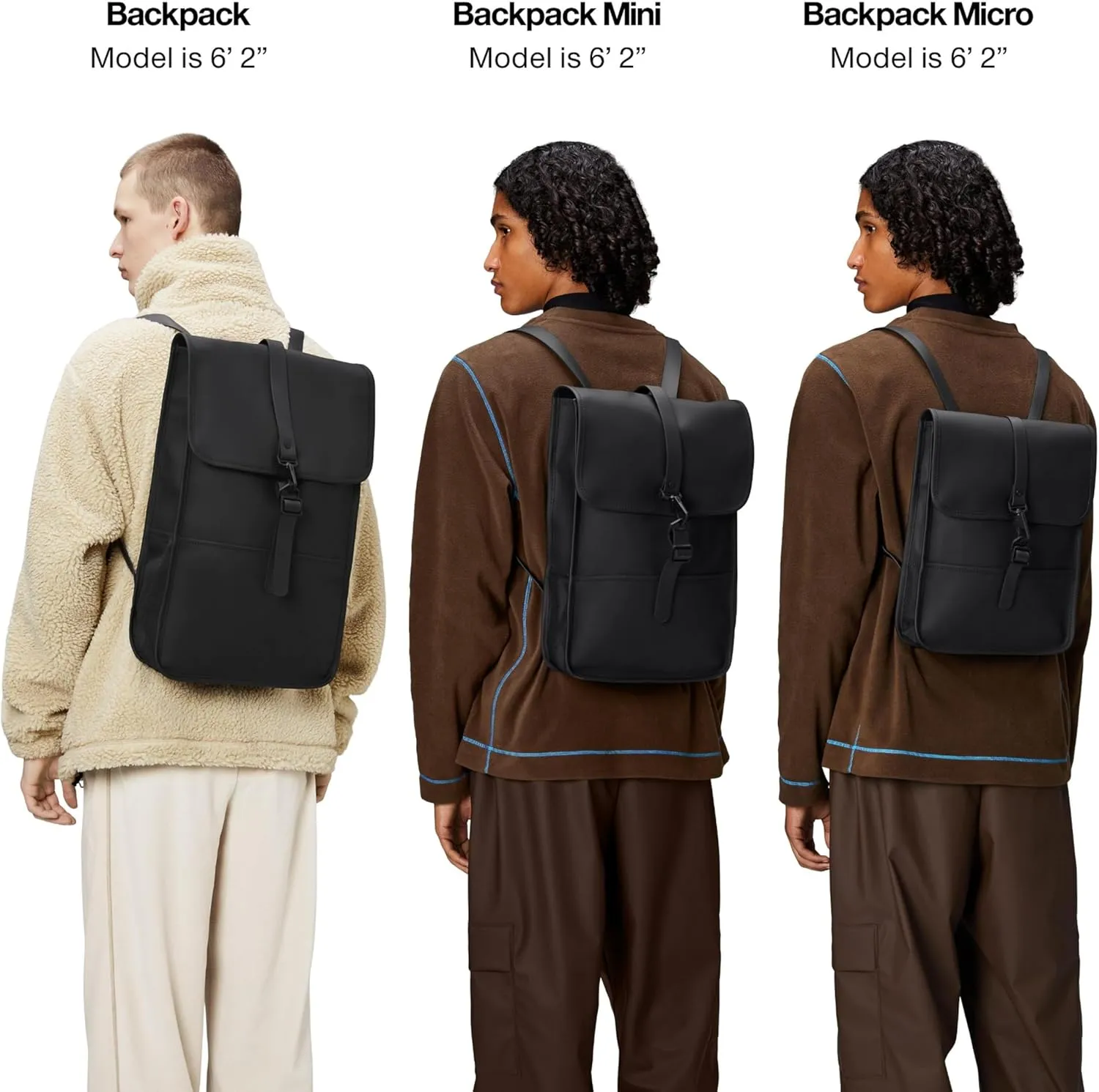 RAINS Backpack Mini - Waterproof Backpack for Men and Women - Laptop Bag for Work or Travel Green