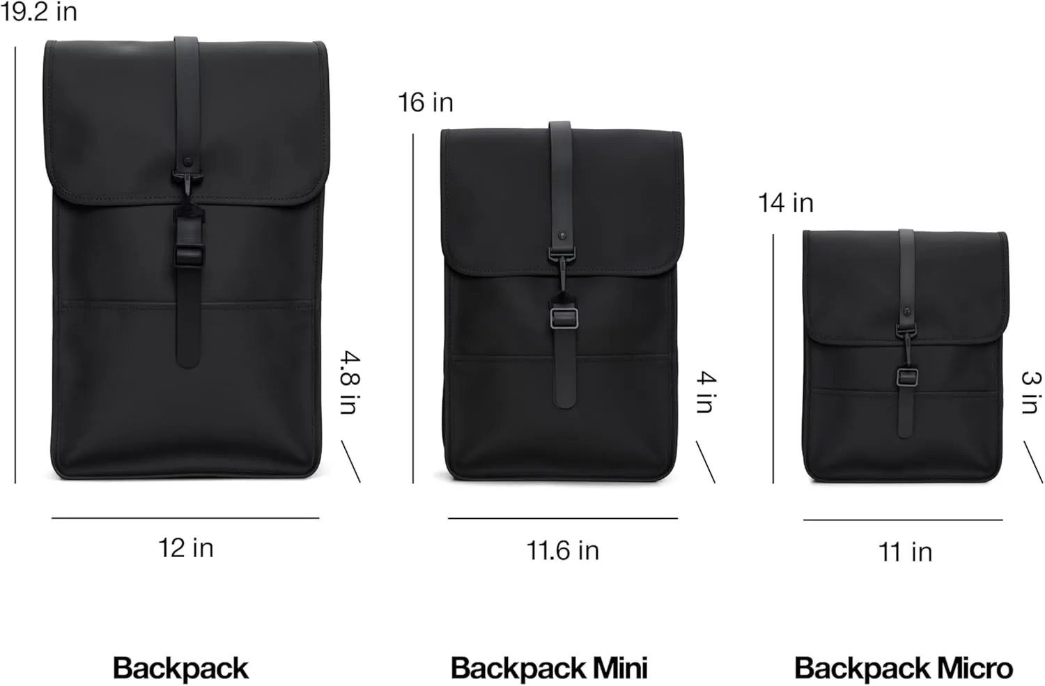 RAINS Backpack Mini - Waterproof Backpack for Men and Women - Laptop Bag for Work or Travel Green