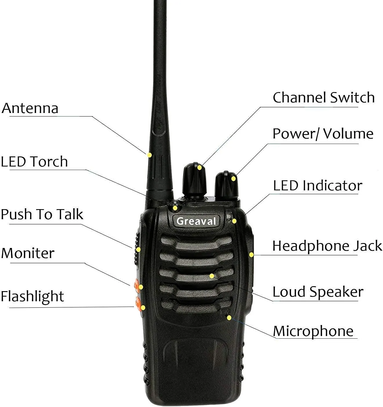 Rechargeable Walkie Talkies Long Range for Adults with Earpieces, 16 Channel Walky Talky Handheld Two Way Radios with Flashlight Li-ion Battery and Charger(Pack of 4)