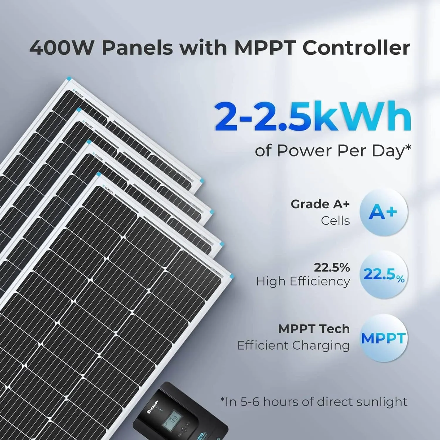 Renogy 400 Watt 12 Volt Premium 4 Pcs 100W Panel 40A MPPT Charge Controller  Bluetooth Module Fuse  Mounting Z Brackets Adaptor Kit  Tray Cables Set, 400W, Grid 12V Solar Power System