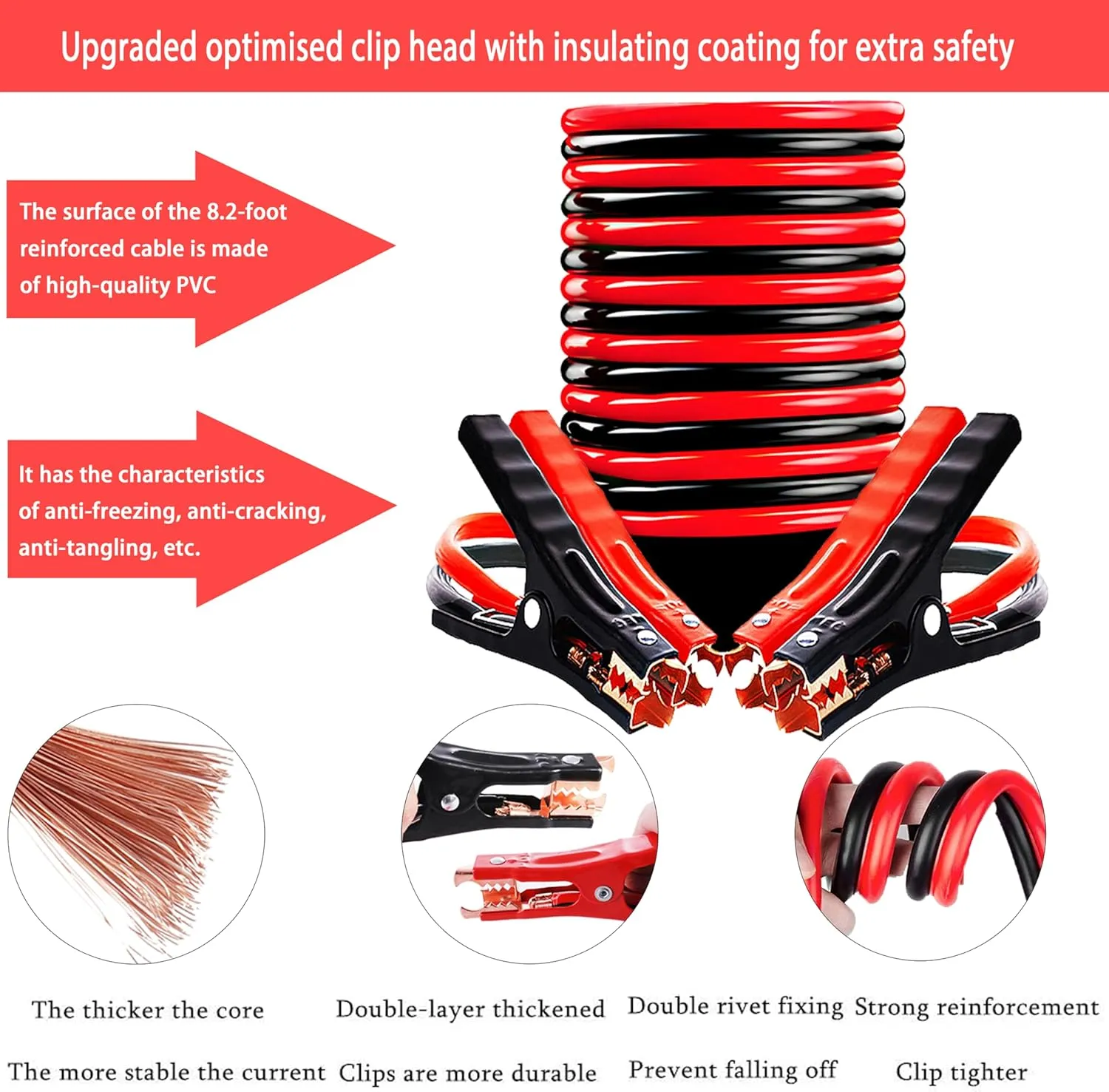 Roadside Assistance Emergency Kit - Car Emergency Kit with Jumper Cables (Upgraded) Emergency Roadside Kit for Car 142 Pieces Car Safety Kits,Tow Strap,Tool Kit,Reflective Warning Triangle