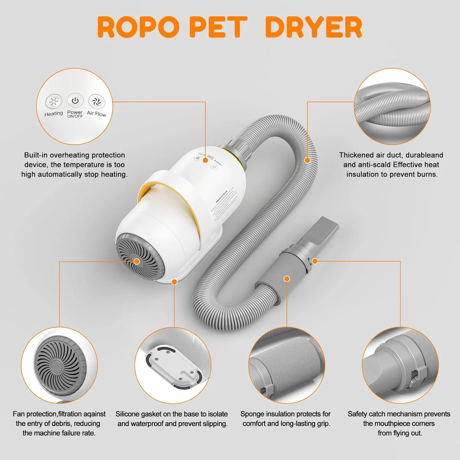 ROPO Dog Dryer Dog Hair Dryer high Velocity Blow Dryer for Dogs,high Power Intelligent Digital Screen Display Adjustable Speed and Temperature (White, SE01)