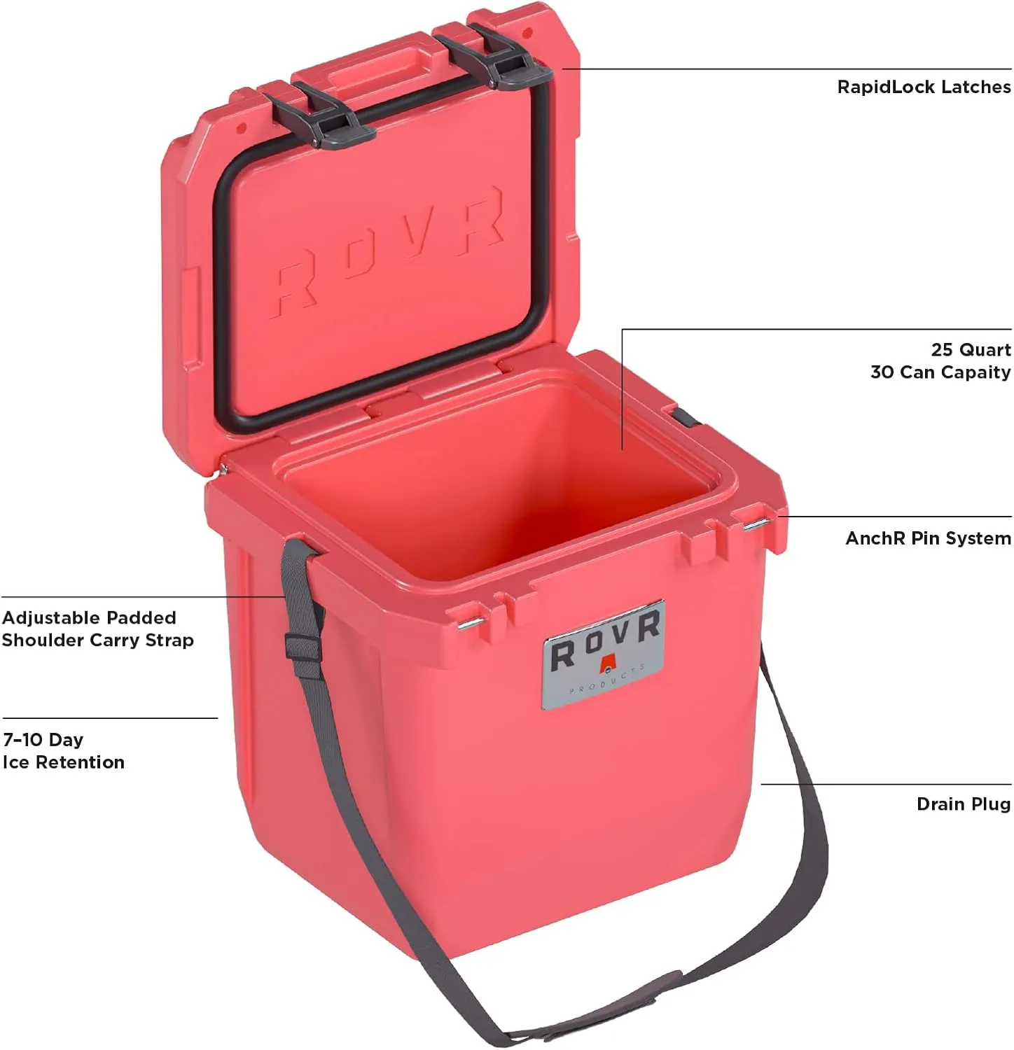 RovR Hard Cooler – Heavy Duty Insulated Cooler Box for Camping, Beach, Travel, Tailgating, Fishing, and Parties – Rugged Portable Cooler for Long Ice Retention