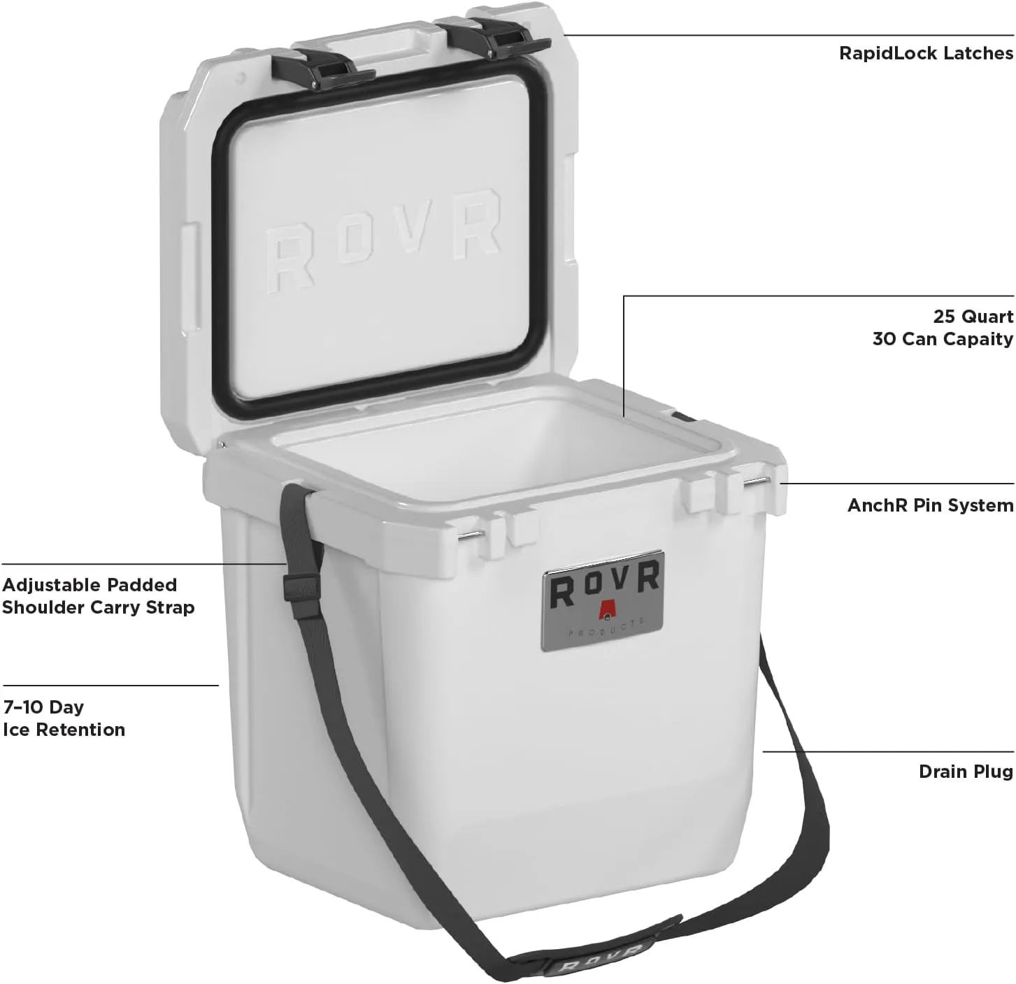 RovR Hard Cooler – Heavy Duty Insulated Cooler Box for Camping, Beach, Travel, Tailgating, Fishing, and Parties – Rugged Portable Cooler for Long Ice Retention