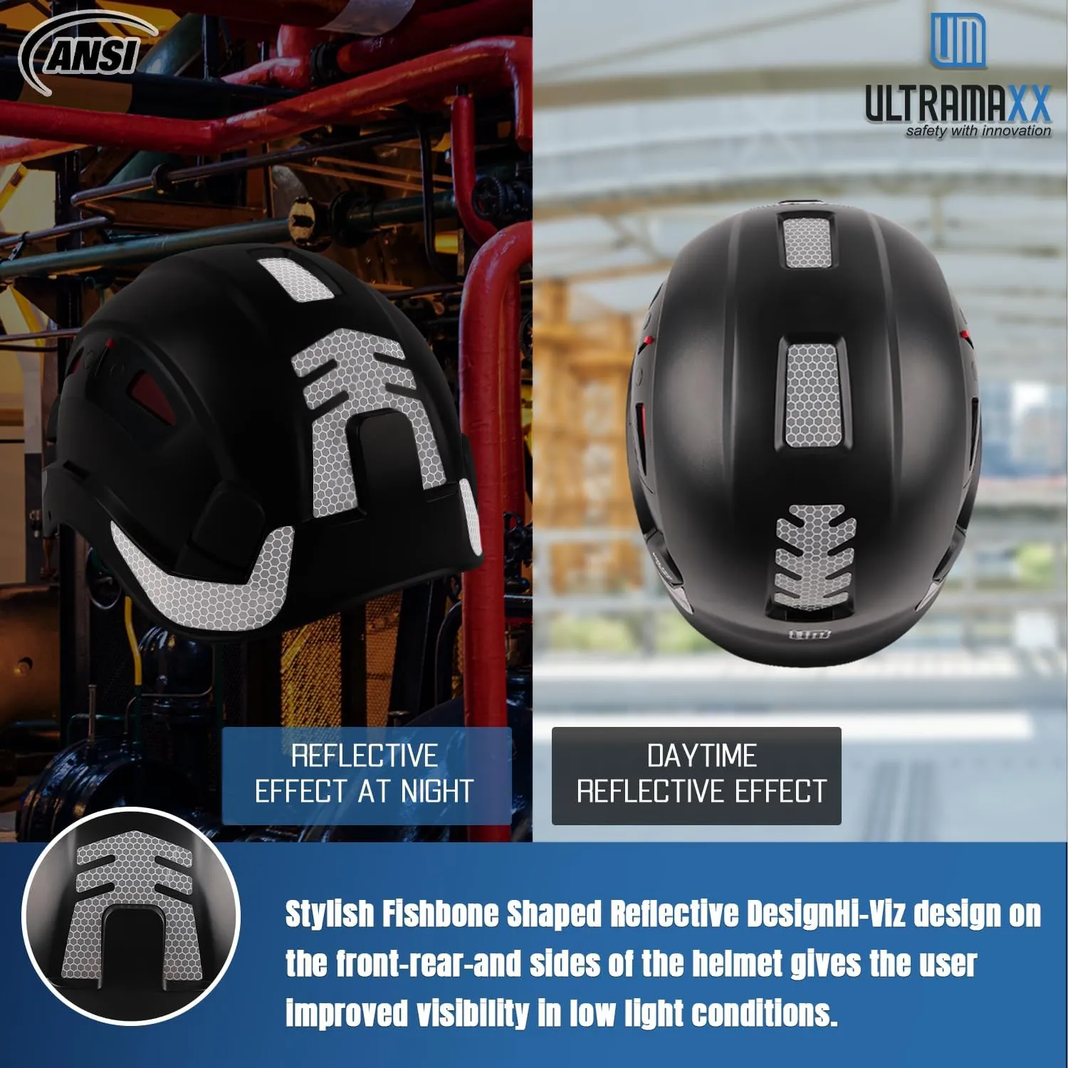 Safety Helmet Hard Hat and Ear Protection, ANSI Z89.1 Approved Lightweight Vented Work Helmet Kits, 6-Point Suspension Hardhat Ideal for Industrial and Construction