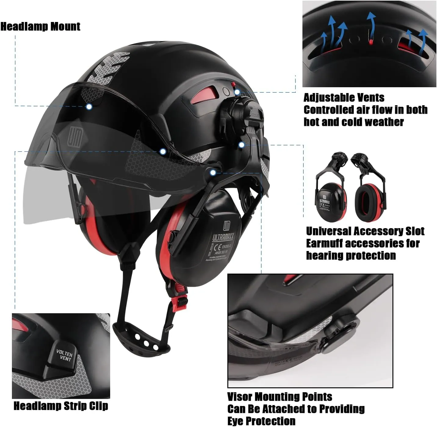 Safety Helmet Hard Hat and Ear Protection, ANSI Z89.1 Approved Lightweight Vented Work Helmet Kits, 6-Point Suspension Hardhat Ideal for Industrial and Construction