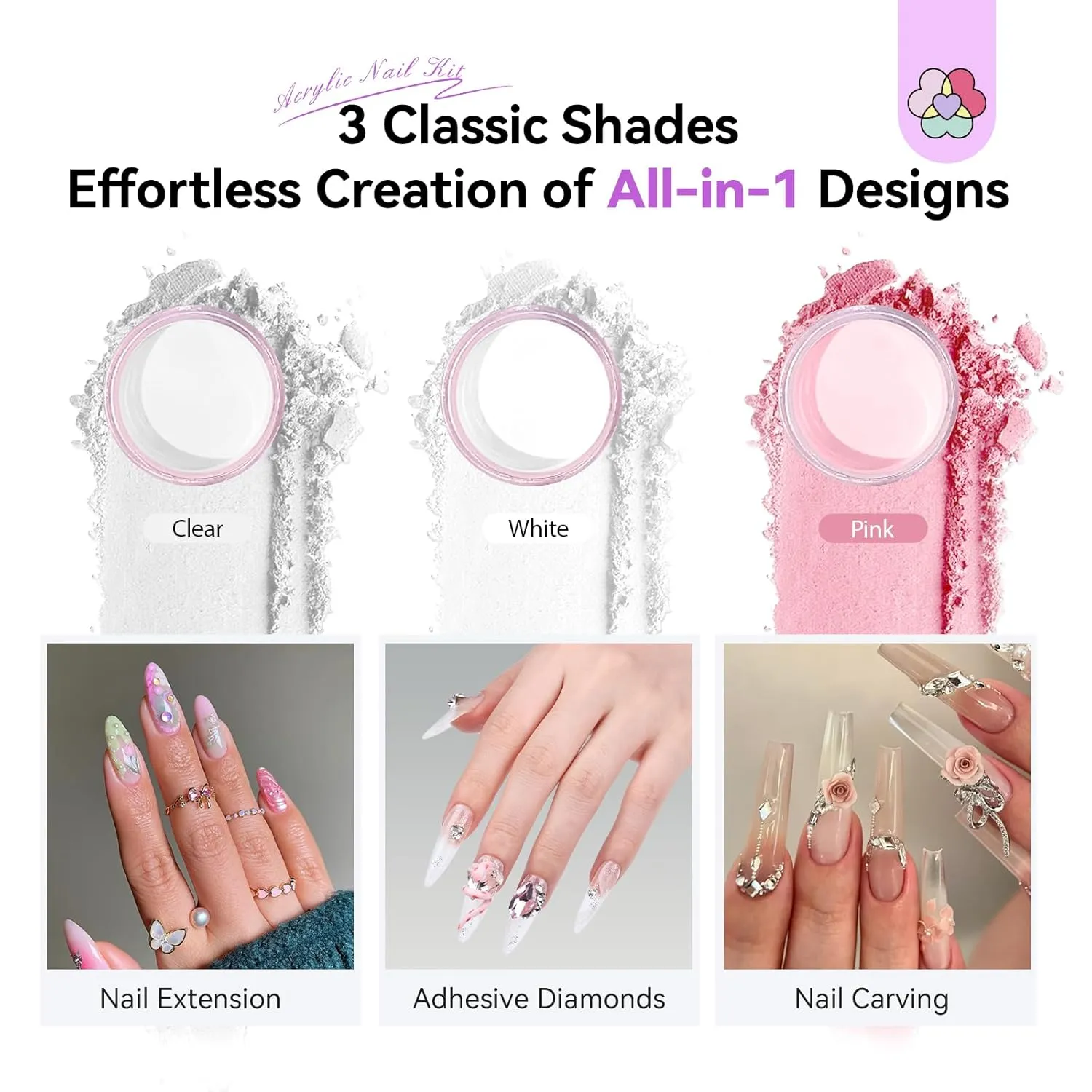 SAVILAND Essentials Acrylic Nail Kit: All-In-1 Nails Kit Acrylic Set with 88W Nail Lamp EMA Monomer Gel Nail Polish Nail Drill Cuticle Remover Home DIY Starter