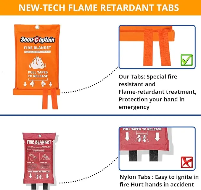 SecuCaptain Emergency Fire Blanket for Home and Kitchen - 40"x40" Flame Suppression Fiberglass Fire Blankets for House Camping Car Office Warehouse Emergency Survival Safety