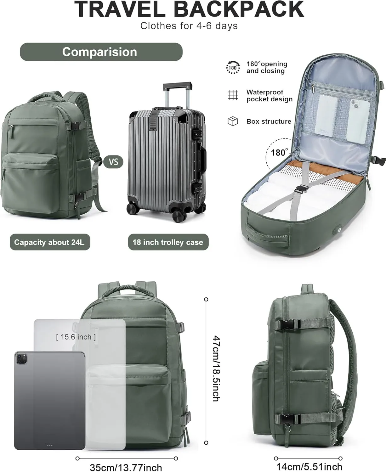 Simple Travel Backpack For Women Men,Carry on Backpack for Traveling on Airplane,Mochila de Viaje,Frontier Airlines Personal Item Travel Bag,Waterproof Luggage Backpack with USB Charging Port(Green)