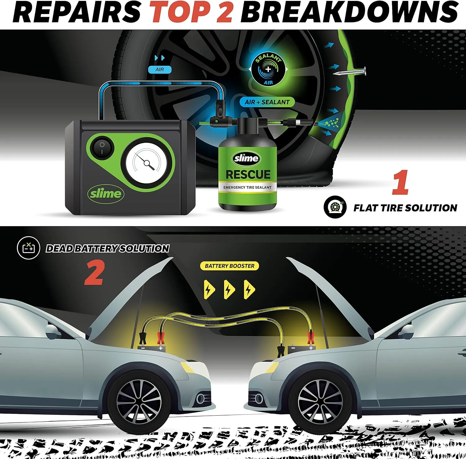 Slime 50154 Emergency Roadside Kit with Flat tire Repair and Booster Cables for Compact Cars, Standard Cars and Crossovers