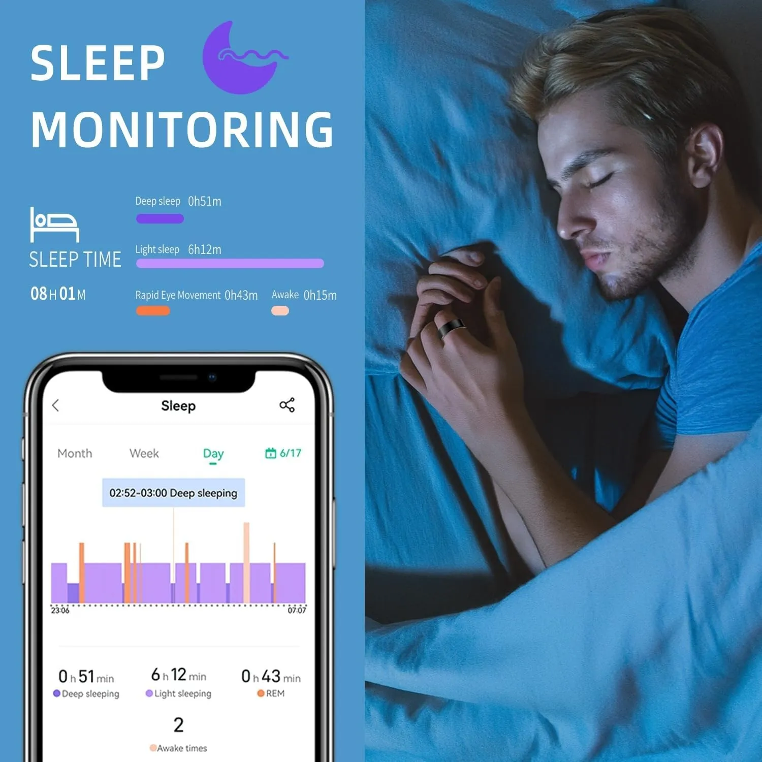 Smart Ring Fitness Tracker for iOS & Android – Sleep Monitor Heart Rate Blood Oxygen & Pressure 8 Sports Modes IP68 Waterproof NO Subscription Long Battery Life (Carbon Black, 9#(18.95mm/0.746in))